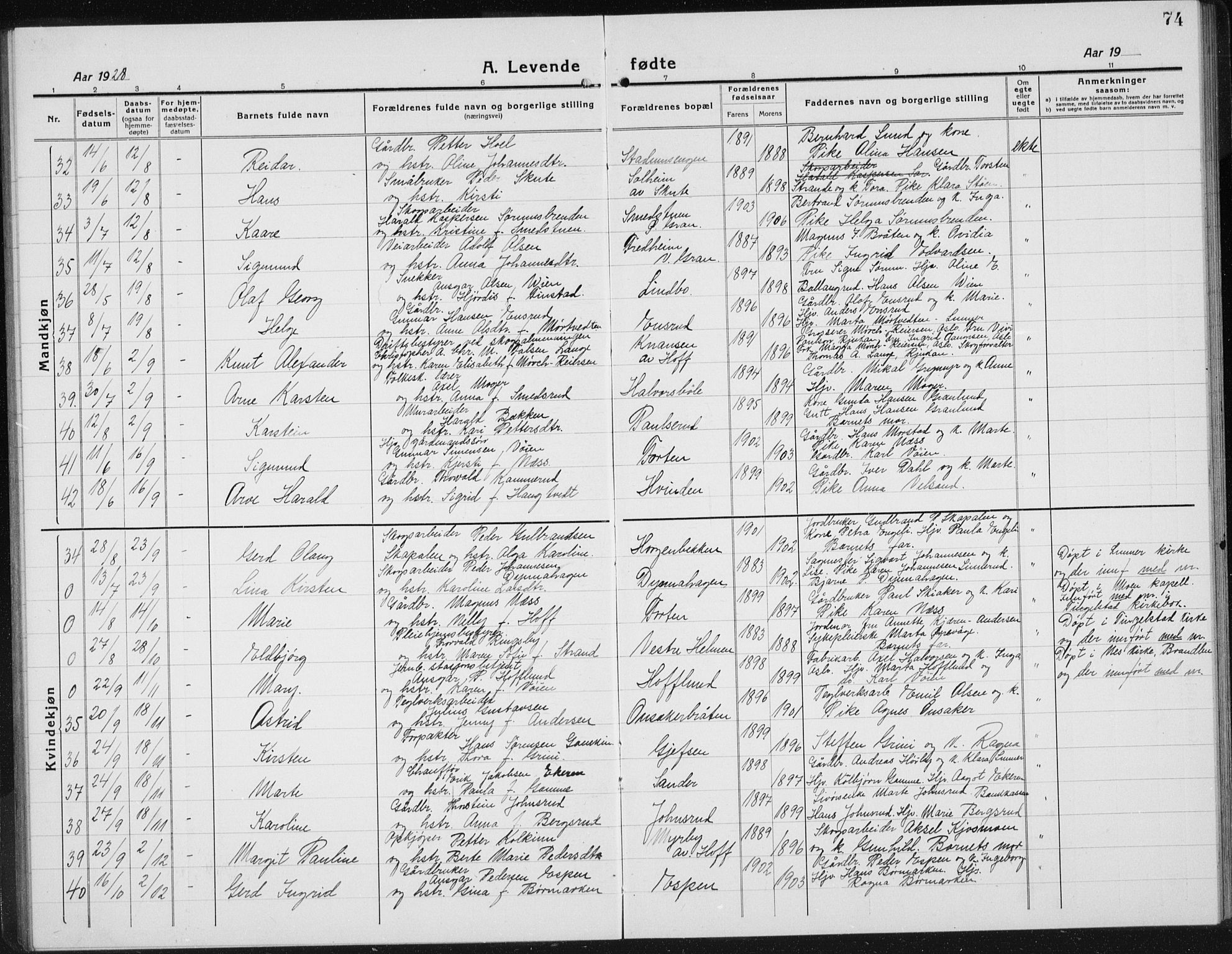 Gran prestekontor, AV/SAH-PREST-112/H/Ha/Hab/L0008: Parish register (copy) no. 8, 1917-1935, p. 74