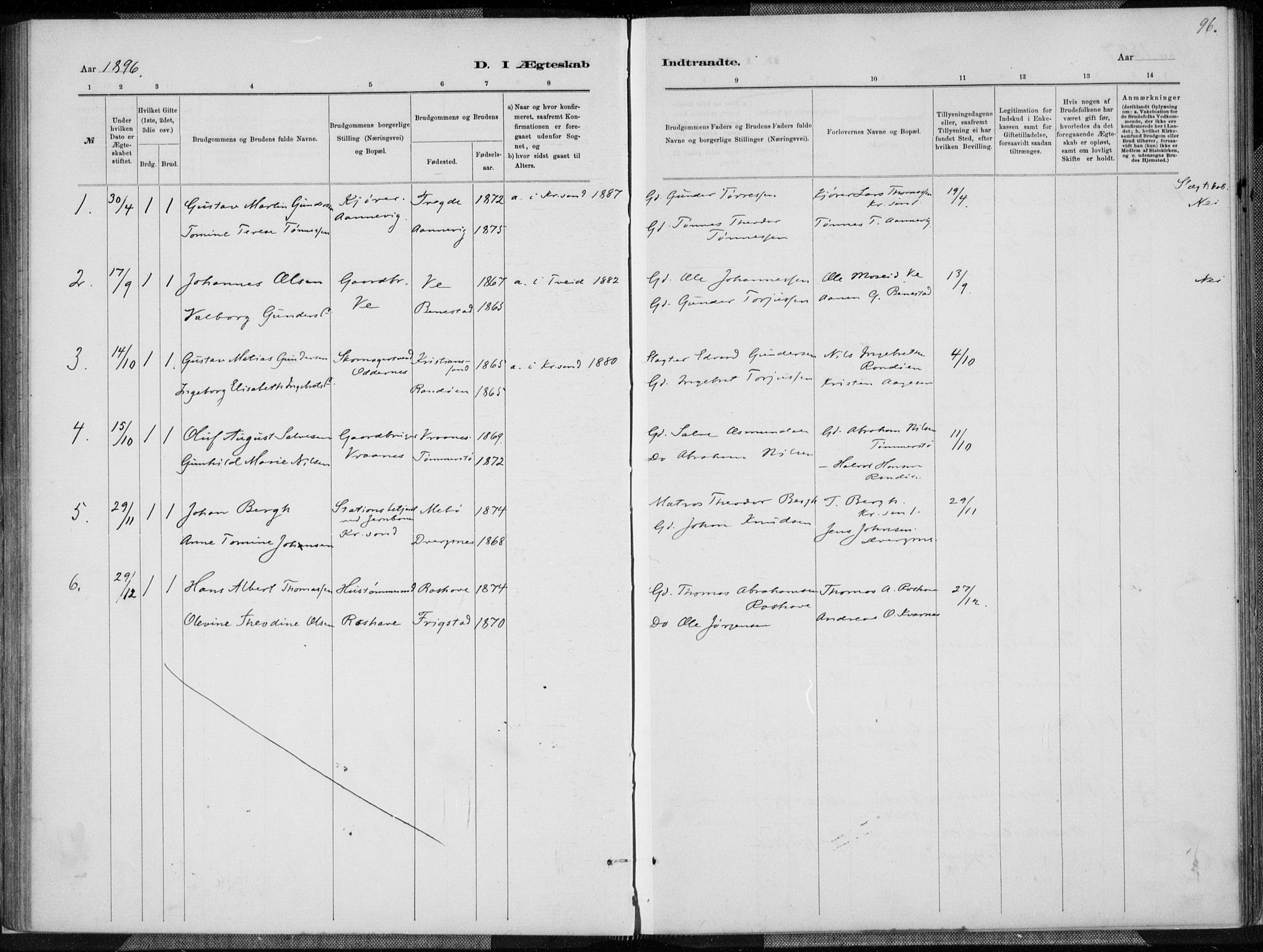 Oddernes sokneprestkontor, AV/SAK-1111-0033/F/Fa/Fab/L0002: Parish register (official) no. A 2, 1884-1903, p. 96