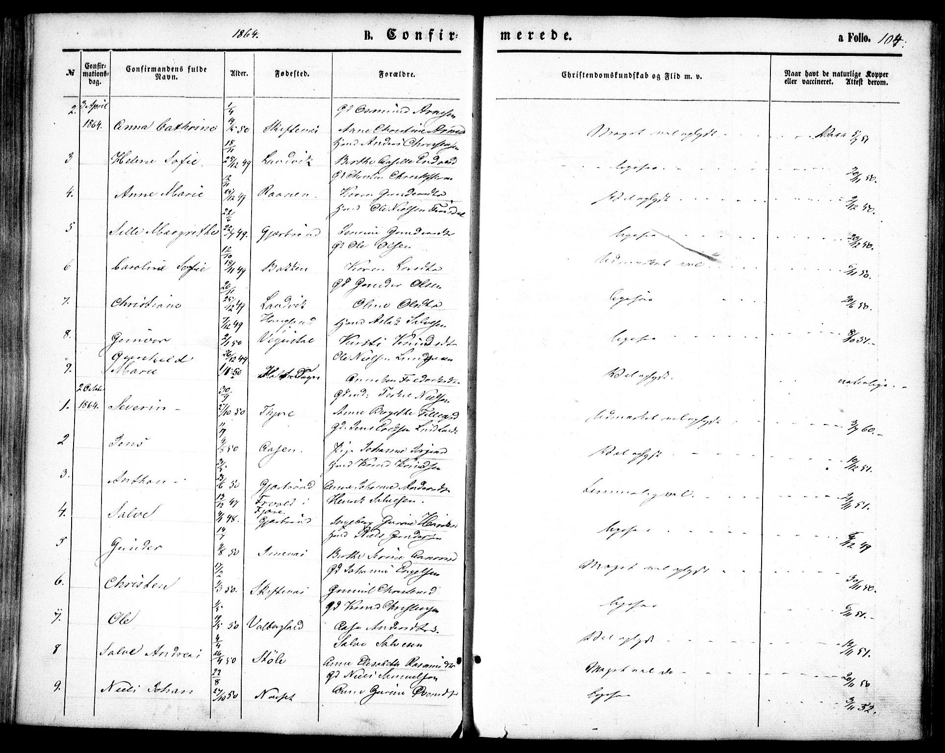 Hommedal sokneprestkontor, AV/SAK-1111-0023/F/Fa/Fab/L0005: Parish register (official) no. A 5, 1861-1877, p. 104