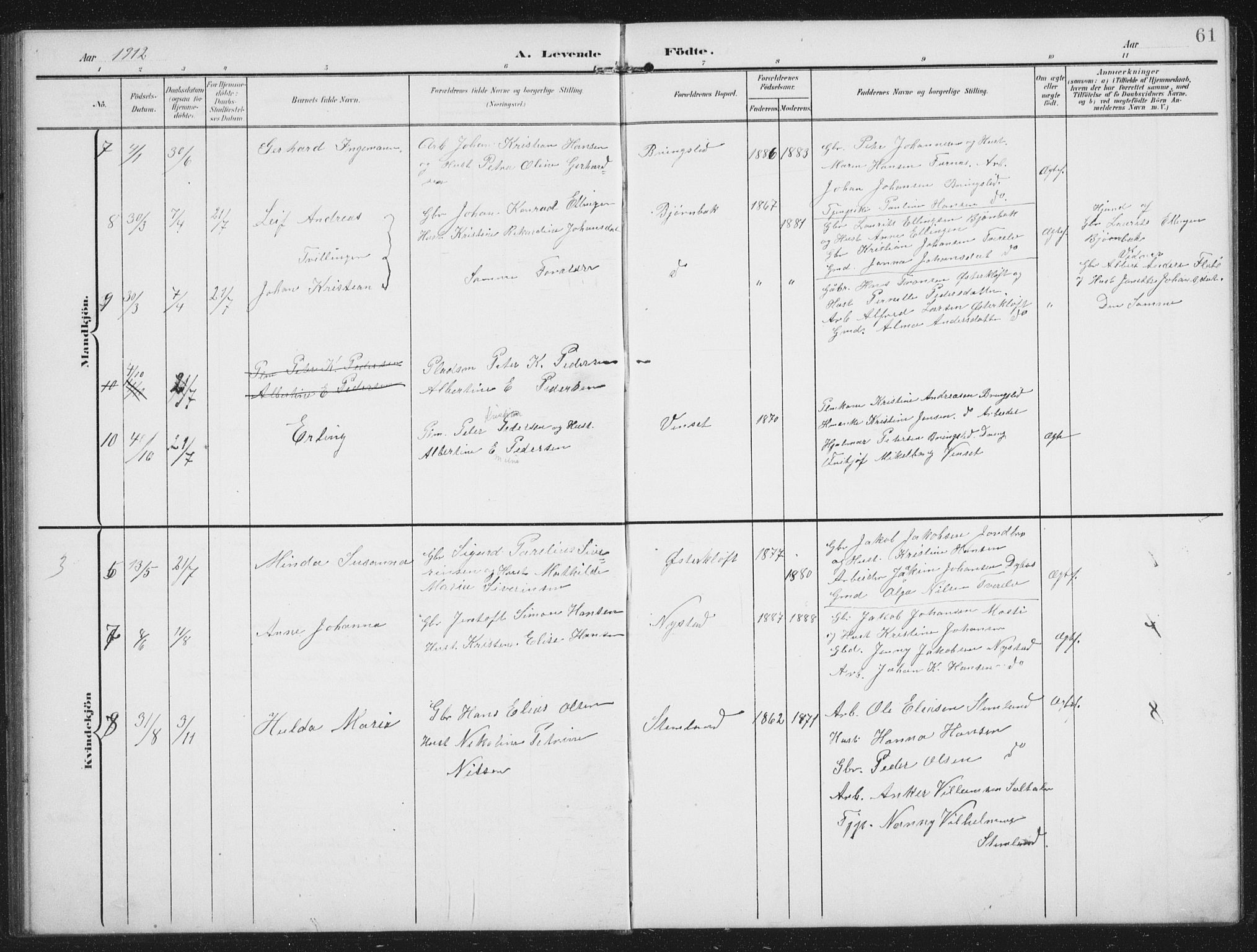 Ministerialprotokoller, klokkerbøker og fødselsregistre - Nordland, AV/SAT-A-1459/851/L0726: Parish register (copy) no. 851C01, 1902-1924, p. 61