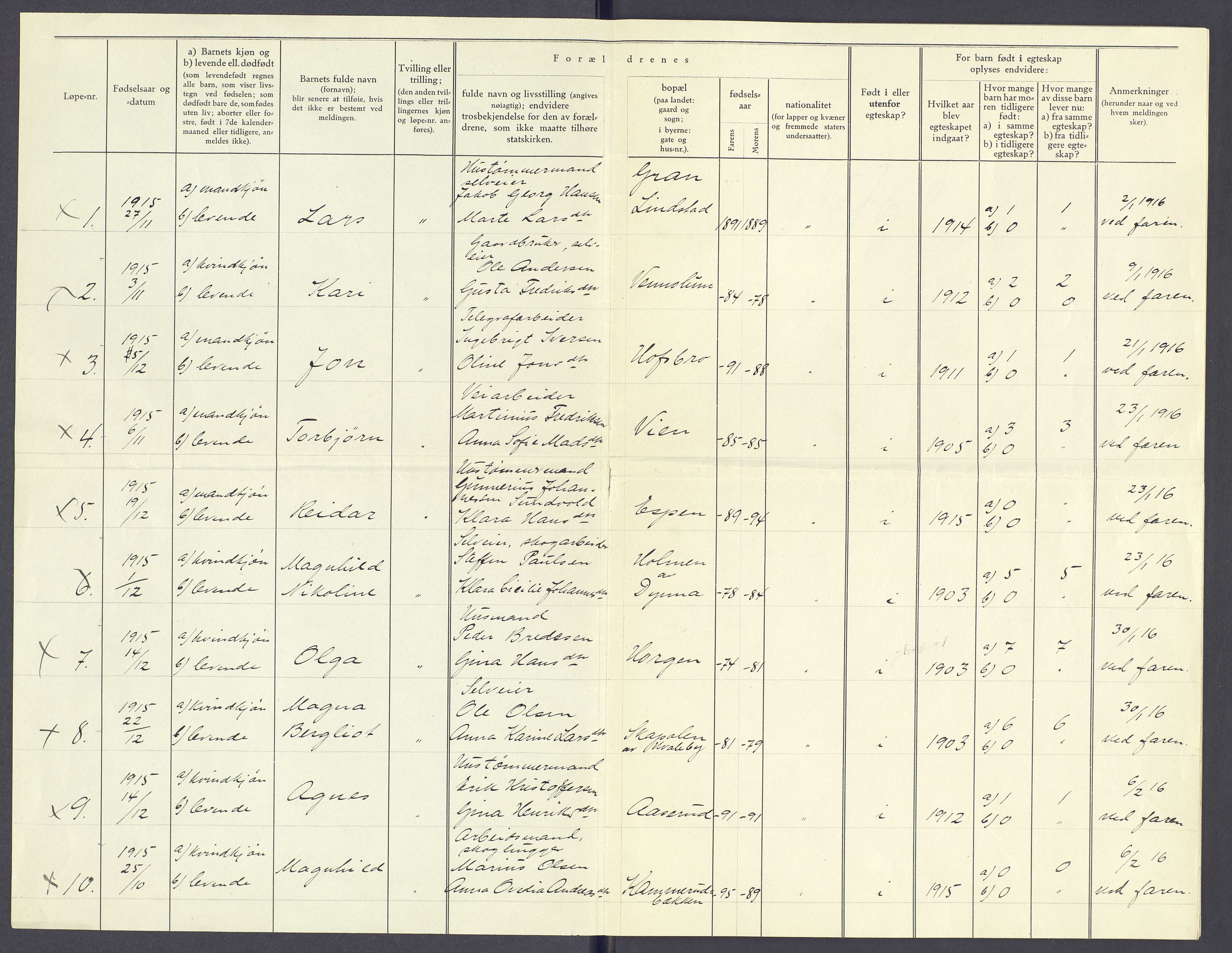 Gran prestekontor, SAH/PREST-112/I/Id: Birth register no. -, 1916-1916
