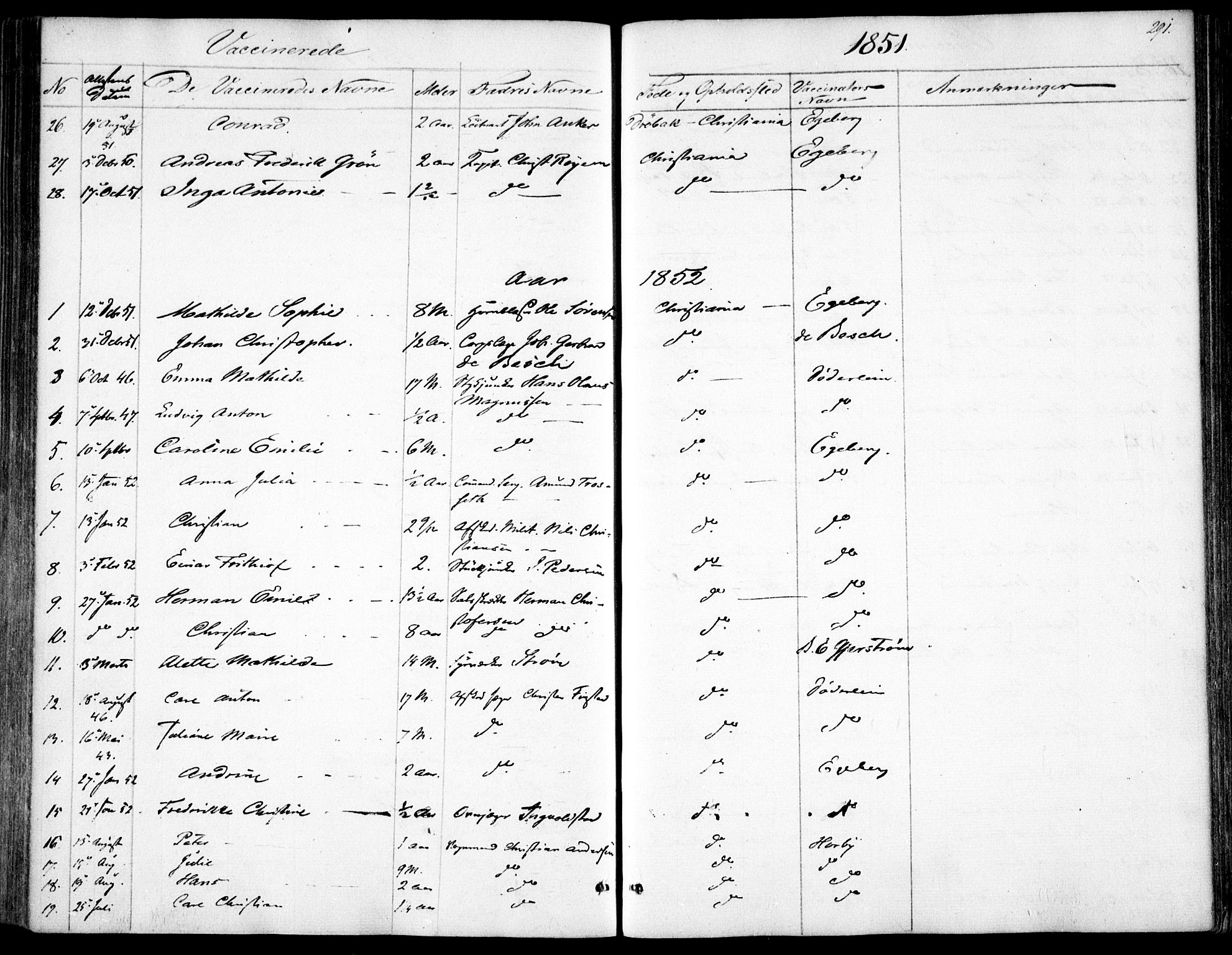 Garnisonsmenigheten Kirkebøker, SAO/A-10846/F/Fa/L0009: Parish register (official) no. 9, 1842-1859, p. 291
