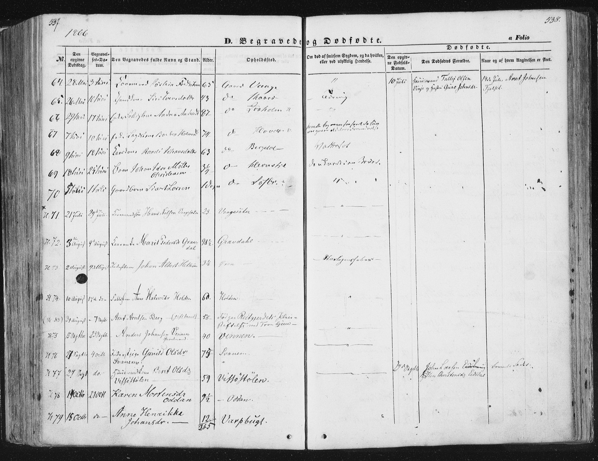 Ministerialprotokoller, klokkerbøker og fødselsregistre - Sør-Trøndelag, SAT/A-1456/630/L0494: Parish register (official) no. 630A07, 1852-1868, p. 537-538