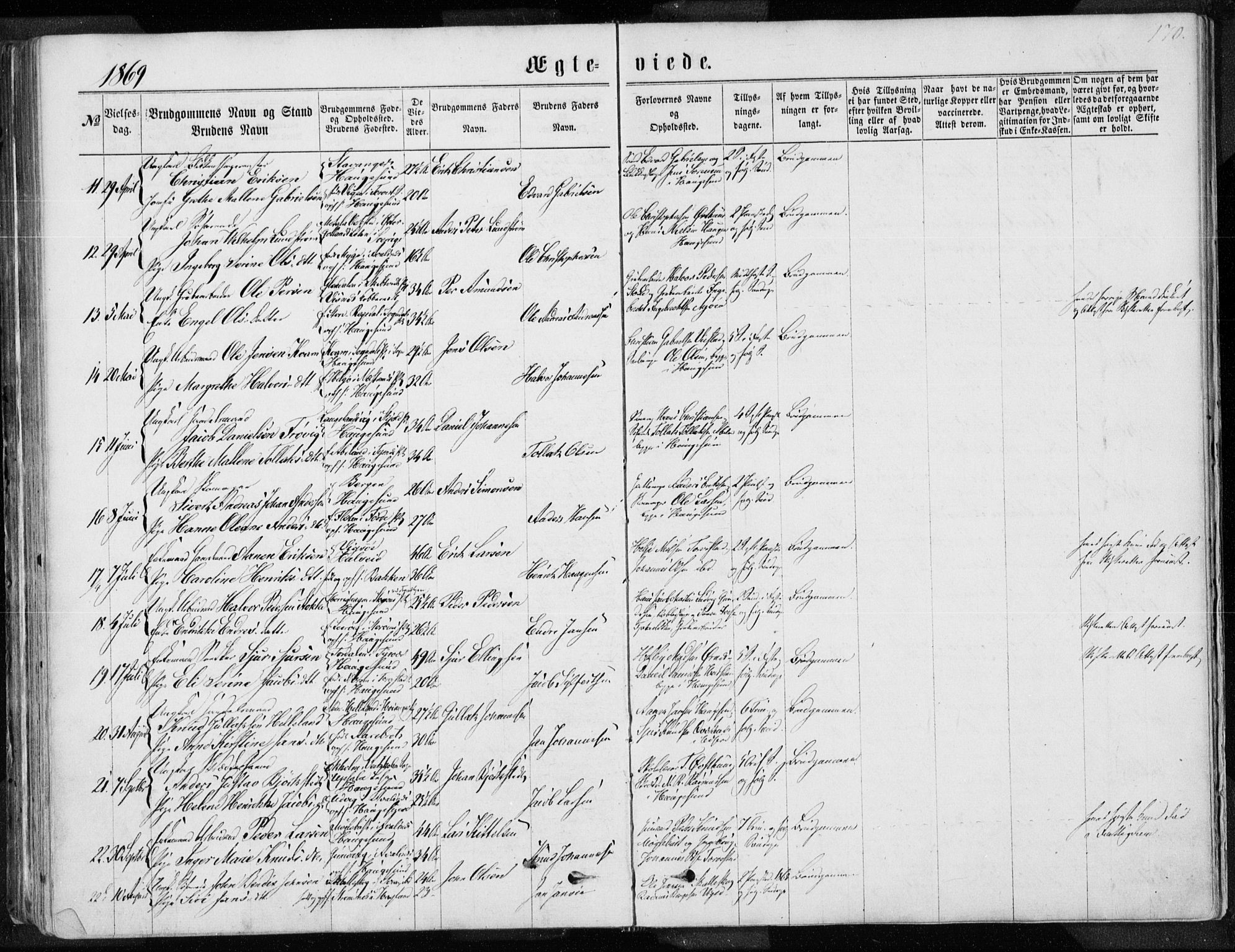 Torvastad sokneprestkontor, AV/SAST-A -101857/H/Ha/Haa/L0012: Parish register (official) no. A 12.1, 1867-1877, p. 170