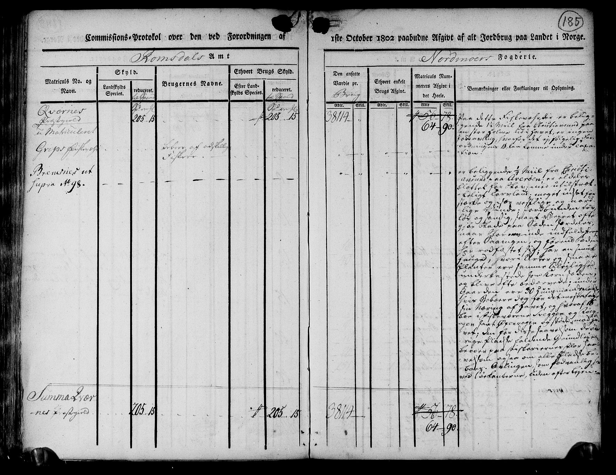 Rentekammeret inntil 1814, Realistisk ordnet avdeling, AV/RA-EA-4070/N/Ne/Nea/L0130: til 0132: Nordmøre fogderi. Kommisjonsprotokoll, 1803, p. 185