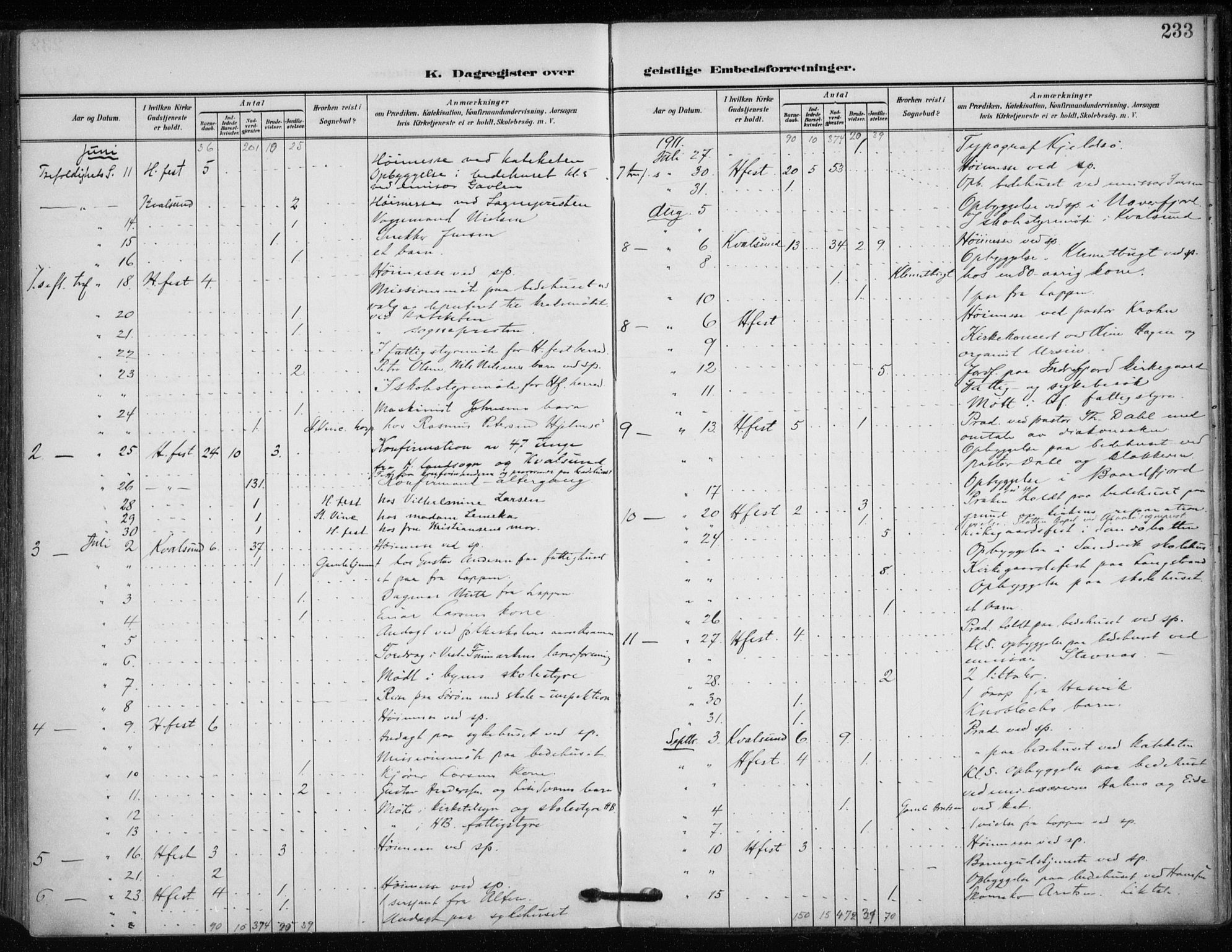 Hammerfest sokneprestkontor, SATØ/S-1347/H/Ha/L0014.kirke: Parish register (official) no. 14, 1906-1916, p. 233