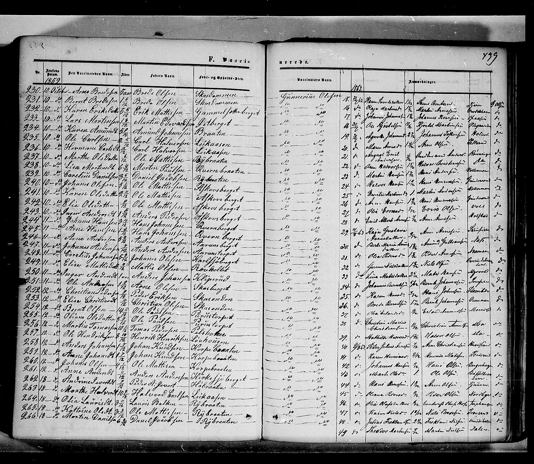 Grue prestekontor, SAH/PREST-036/H/Ha/Haa/L0009: Parish register (official) no. 9, 1859-1863, p. 439