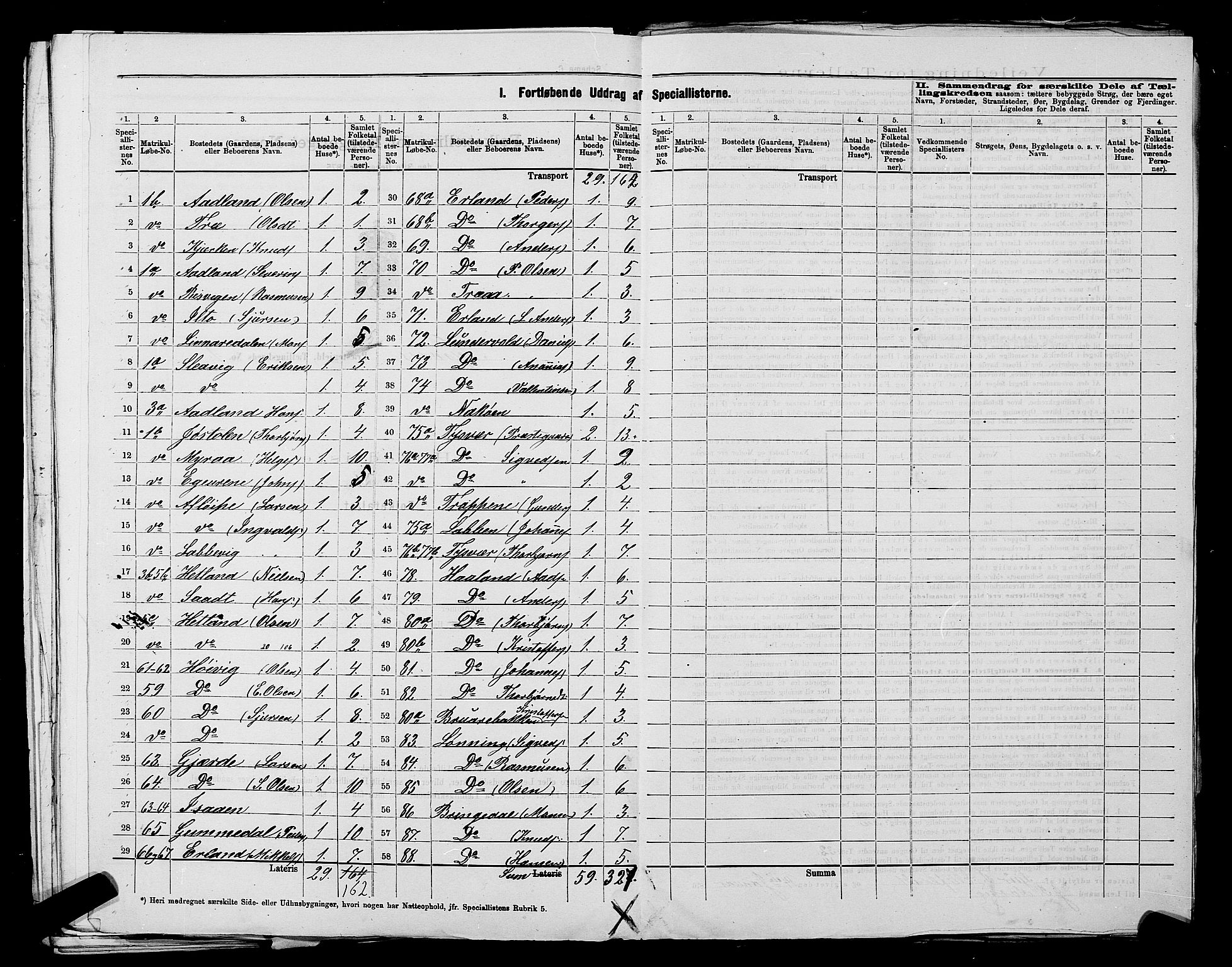 SAST, 1875 census for 1146P Tysvær, 1875, p. 12