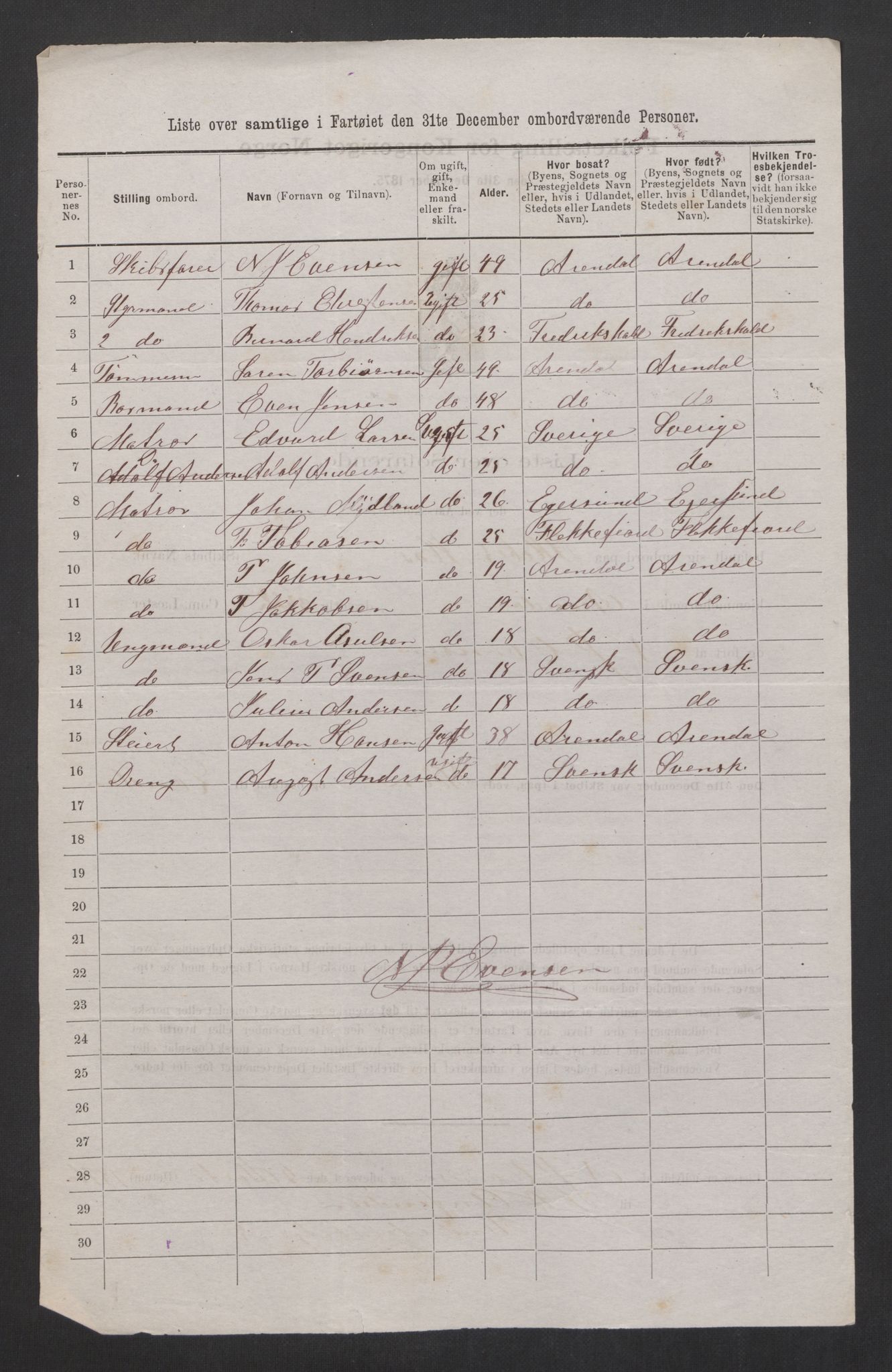 RA, 1875 census, lists of crew on ships: Ships in domestic ports, 1875, p. 358