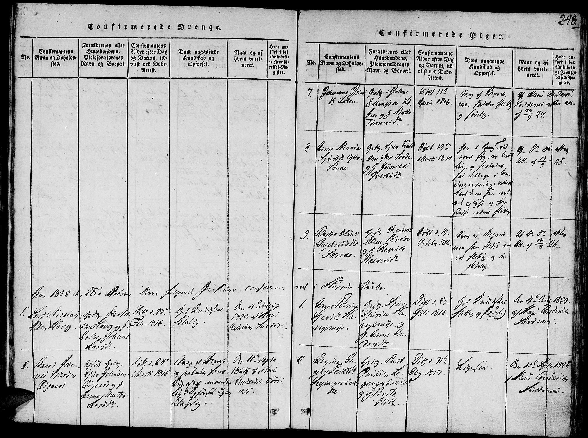 Ministerialprotokoller, klokkerbøker og fødselsregistre - Møre og Romsdal, SAT/A-1454/504/L0054: Parish register (official) no. 504A01, 1816-1861, p. 248