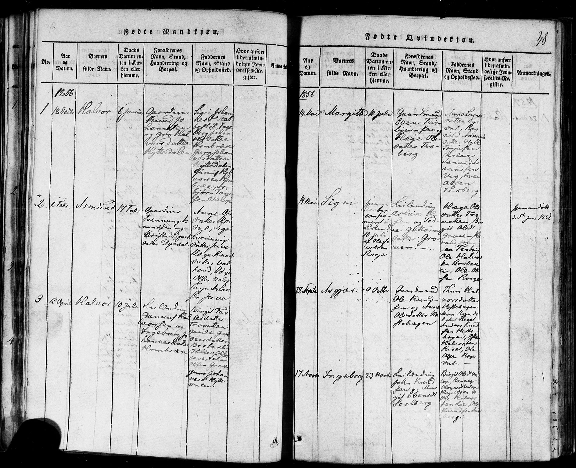 Rauland kirkebøker, AV/SAKO-A-292/F/Fa/L0002: Parish register (official) no. I 2, 1815-1860, p. 38