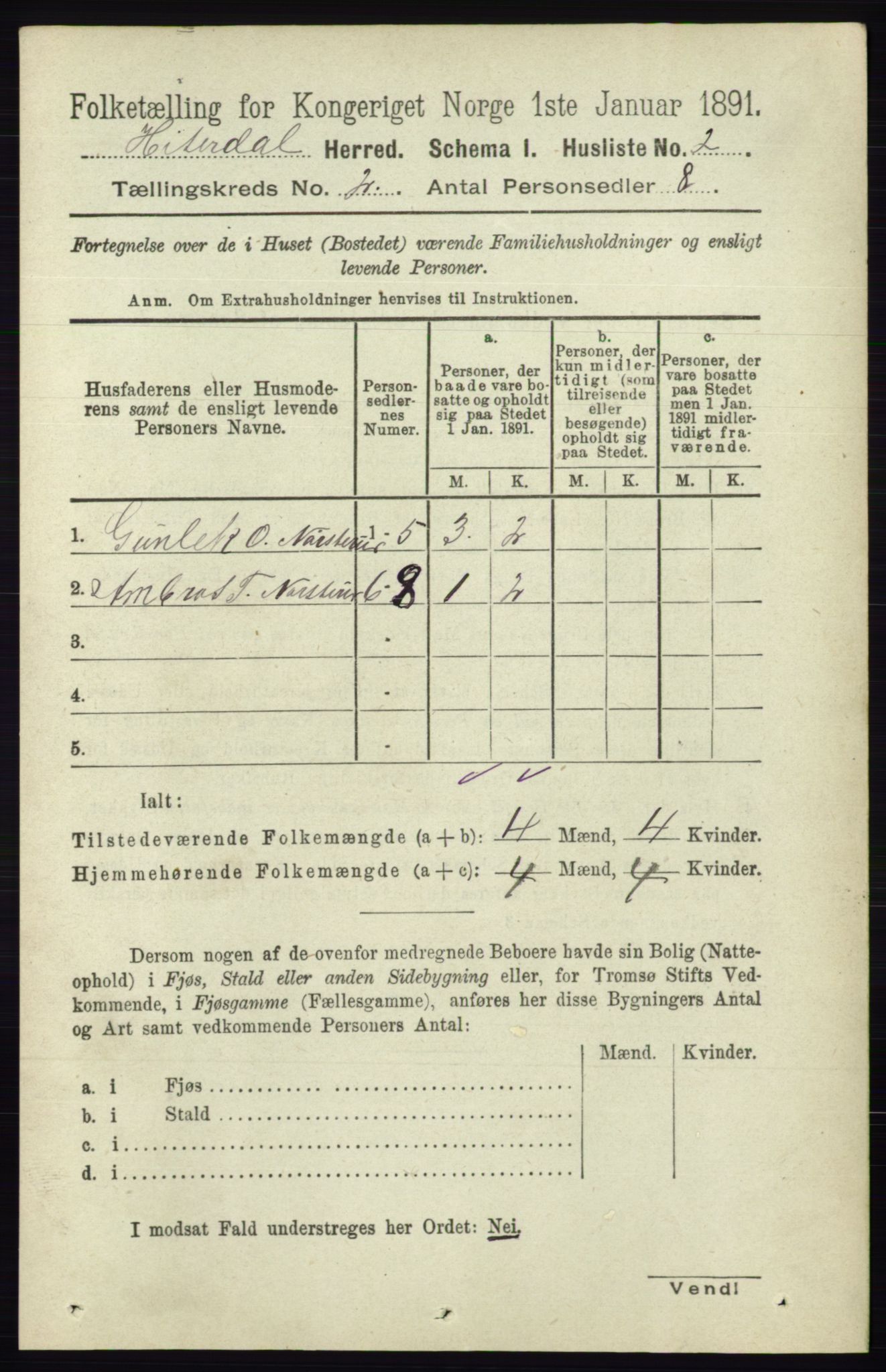 RA, 1891 census for 0823 Heddal, 1891, p. 508