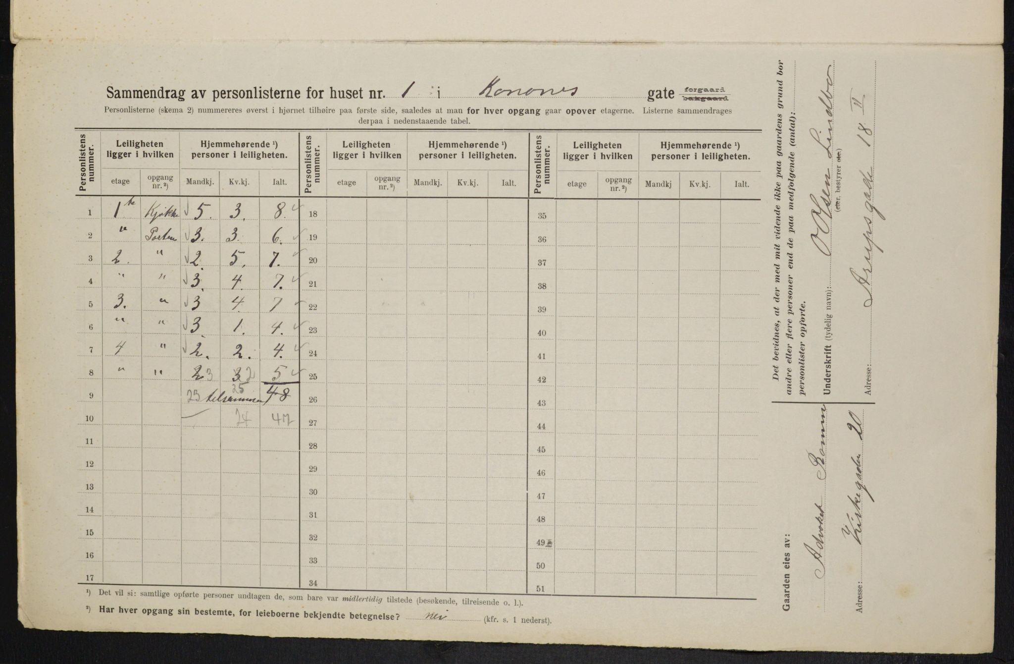 OBA, Municipal Census 1914 for Kristiania, 1914, p. 52922