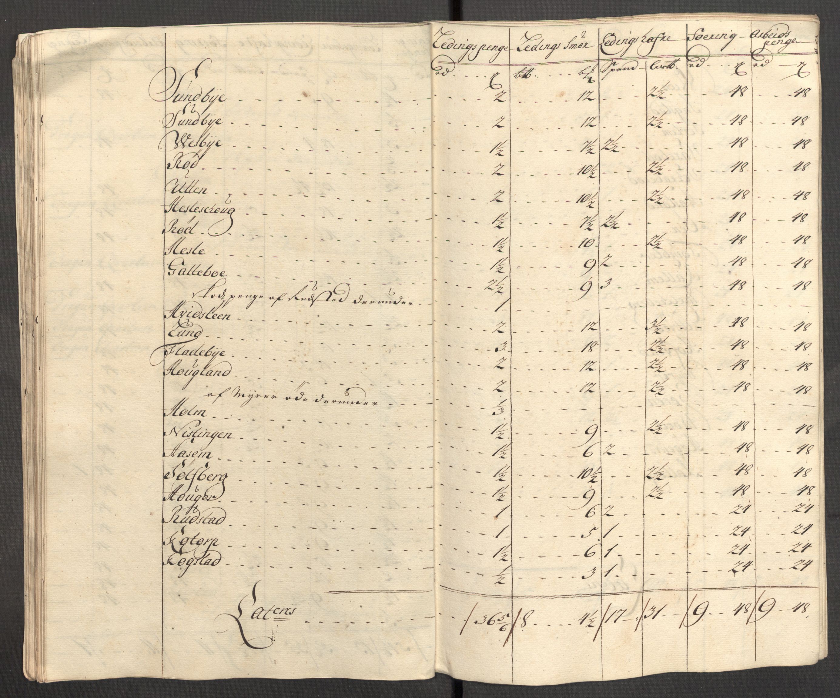 Rentekammeret inntil 1814, Reviderte regnskaper, Fogderegnskap, AV/RA-EA-4092/R07/L0306: Fogderegnskap Rakkestad, Heggen og Frøland, 1713, p. 291