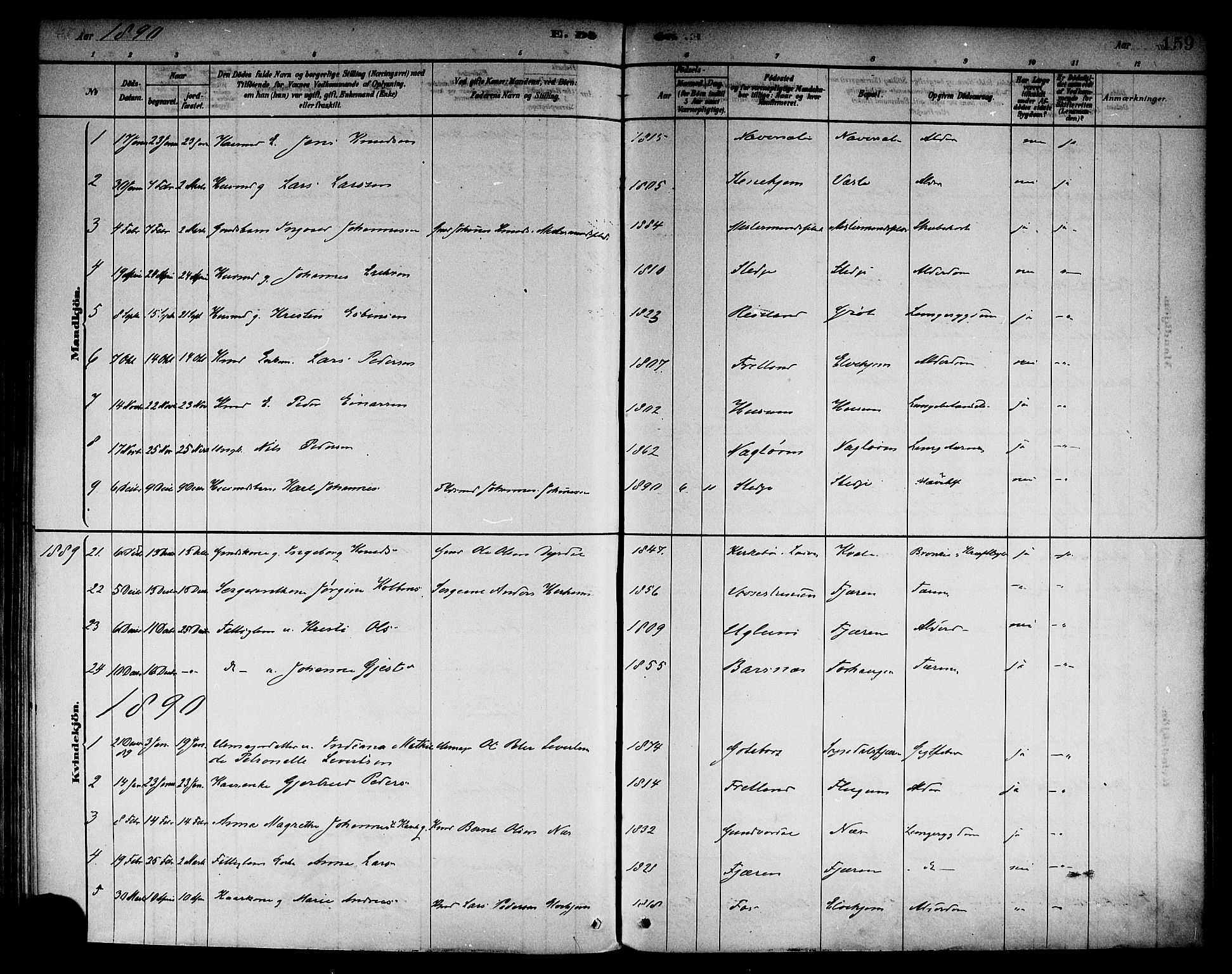 Sogndal sokneprestembete, SAB/A-81301/H/Haa/Haab/L0001: Parish register (official) no. B 1, 1878-1899, p. 159