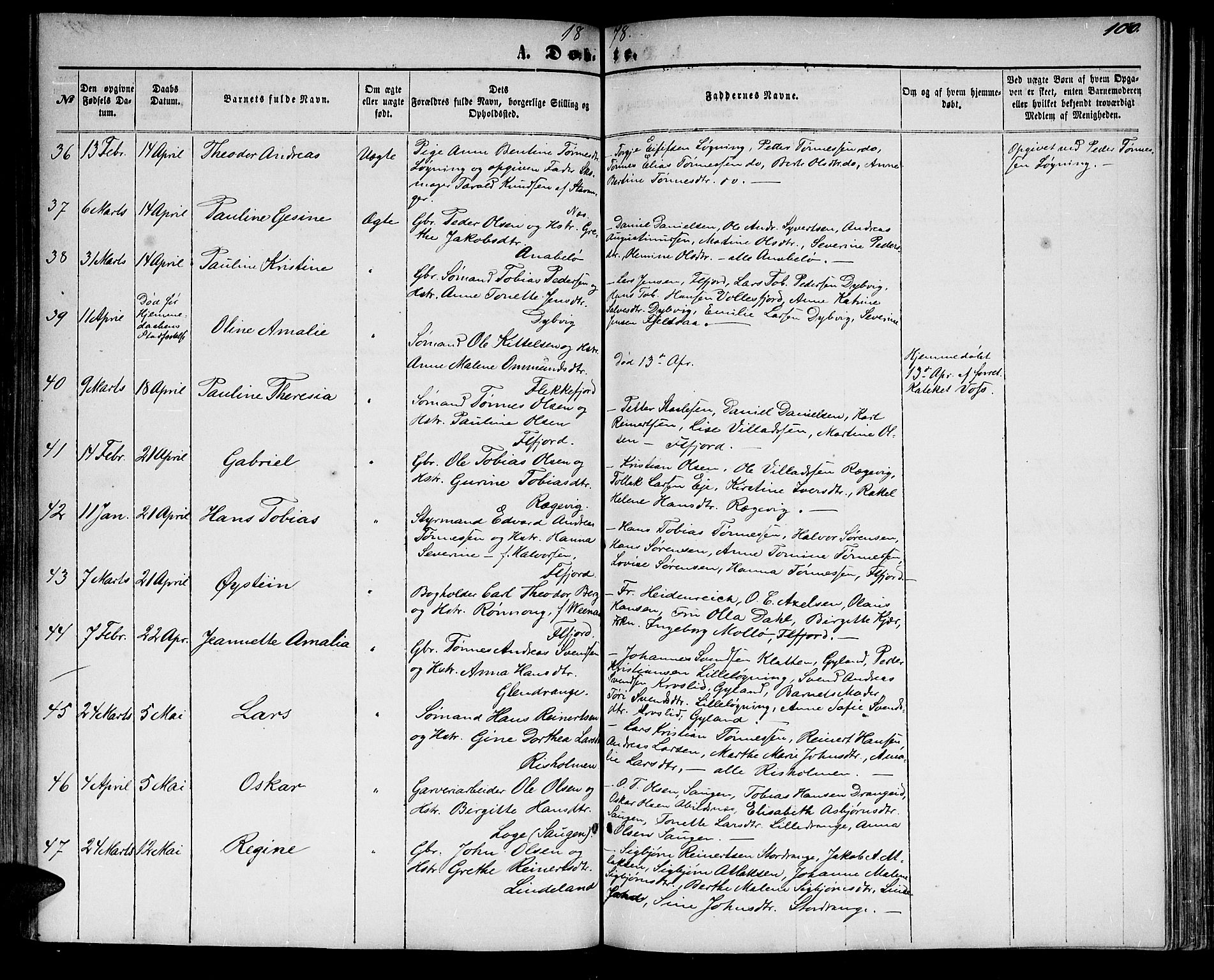 Flekkefjord sokneprestkontor, SAK/1111-0012/F/Fb/Fbc/L0006: Parish register (copy) no. B 6, 1866-1879, p. 100