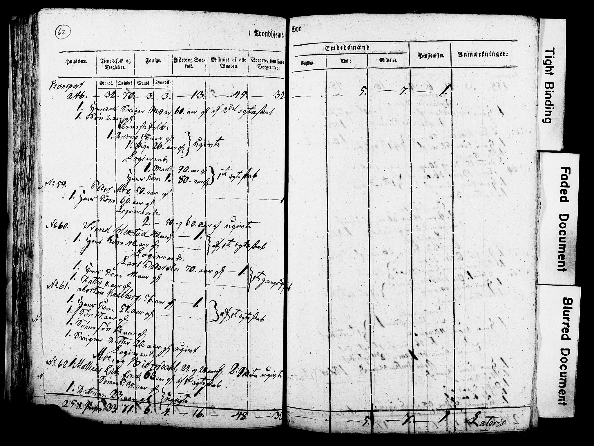 RA, Census 1815 for Trondheim, 1815, p. 61