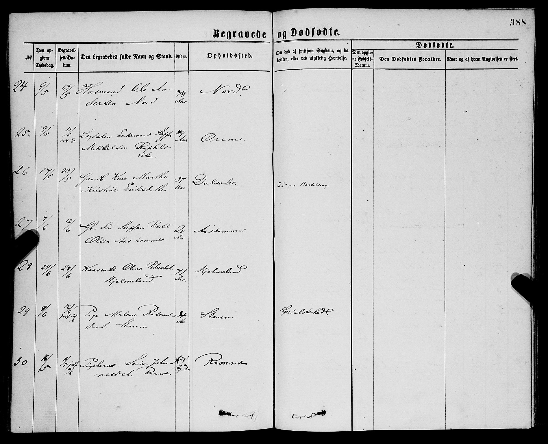 Eid sokneprestembete, AV/SAB-A-82301/H/Haa/Haaa/L0010: Parish register (official) no. A 10, 1867-1878, p. 388