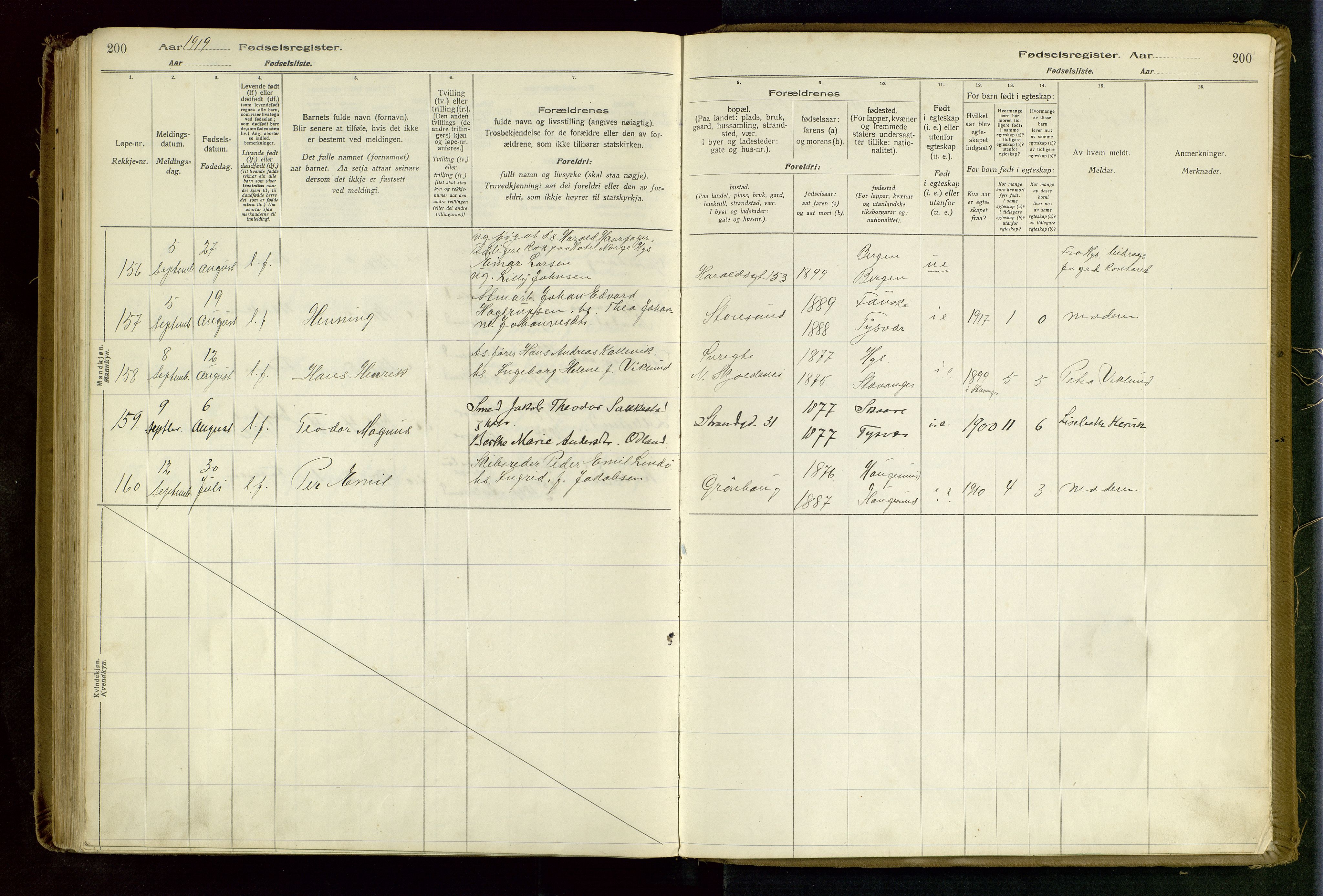 Haugesund sokneprestkontor, AV/SAST-A -101863/I/Id/L0003: Birth register no. 1, 1916-1919, p. 200