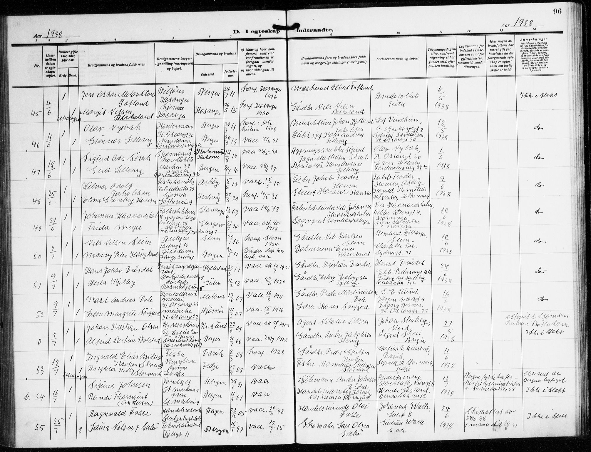 Korskirken sokneprestembete, AV/SAB-A-76101/H/Hab: Parish register (copy) no. D 5, 1926-1944, p. 96