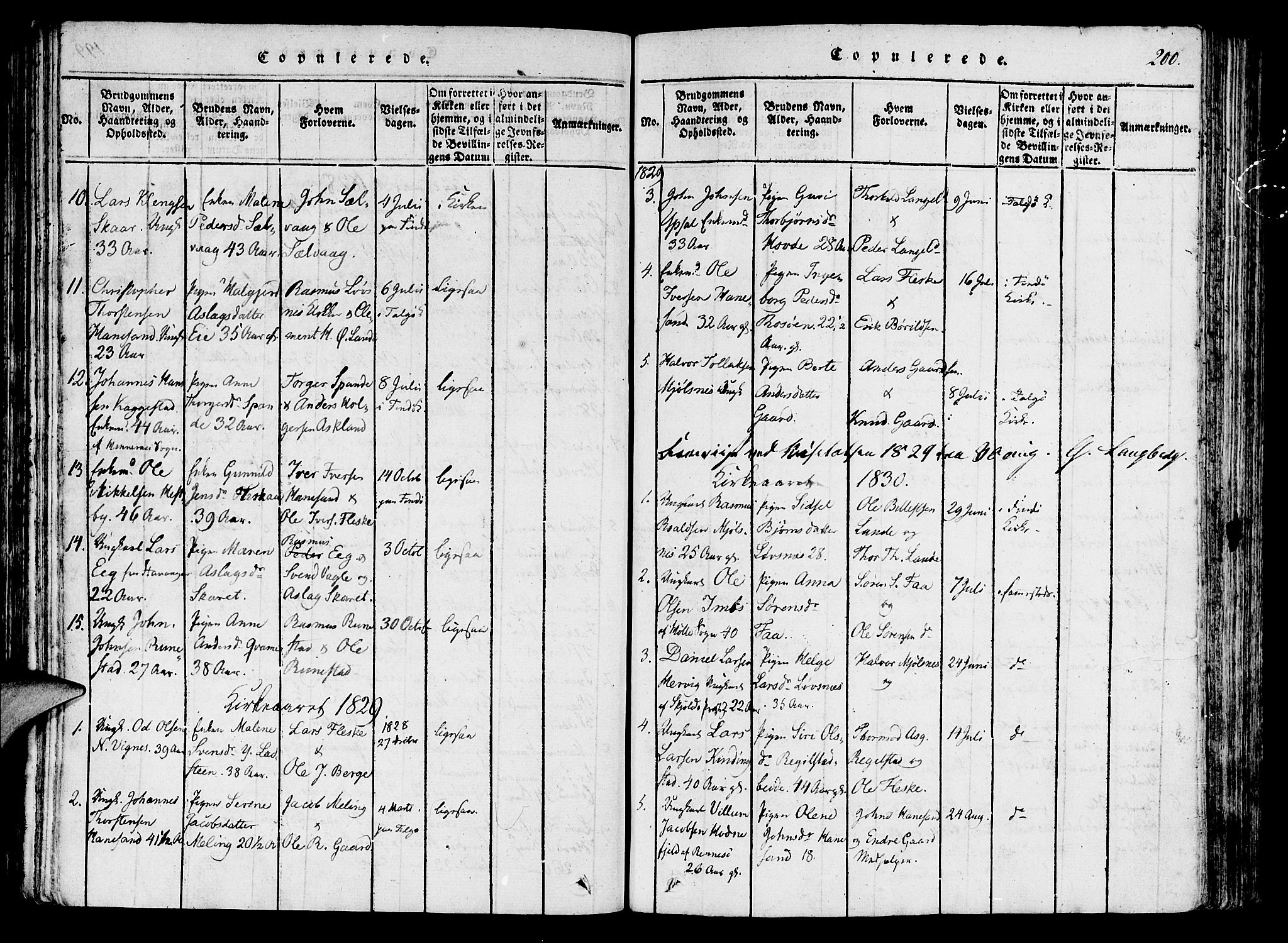 Finnøy sokneprestkontor, SAST/A-101825/H/Ha/Haa/L0006: Parish register (official) no. A 6, 1816-1846, p. 200