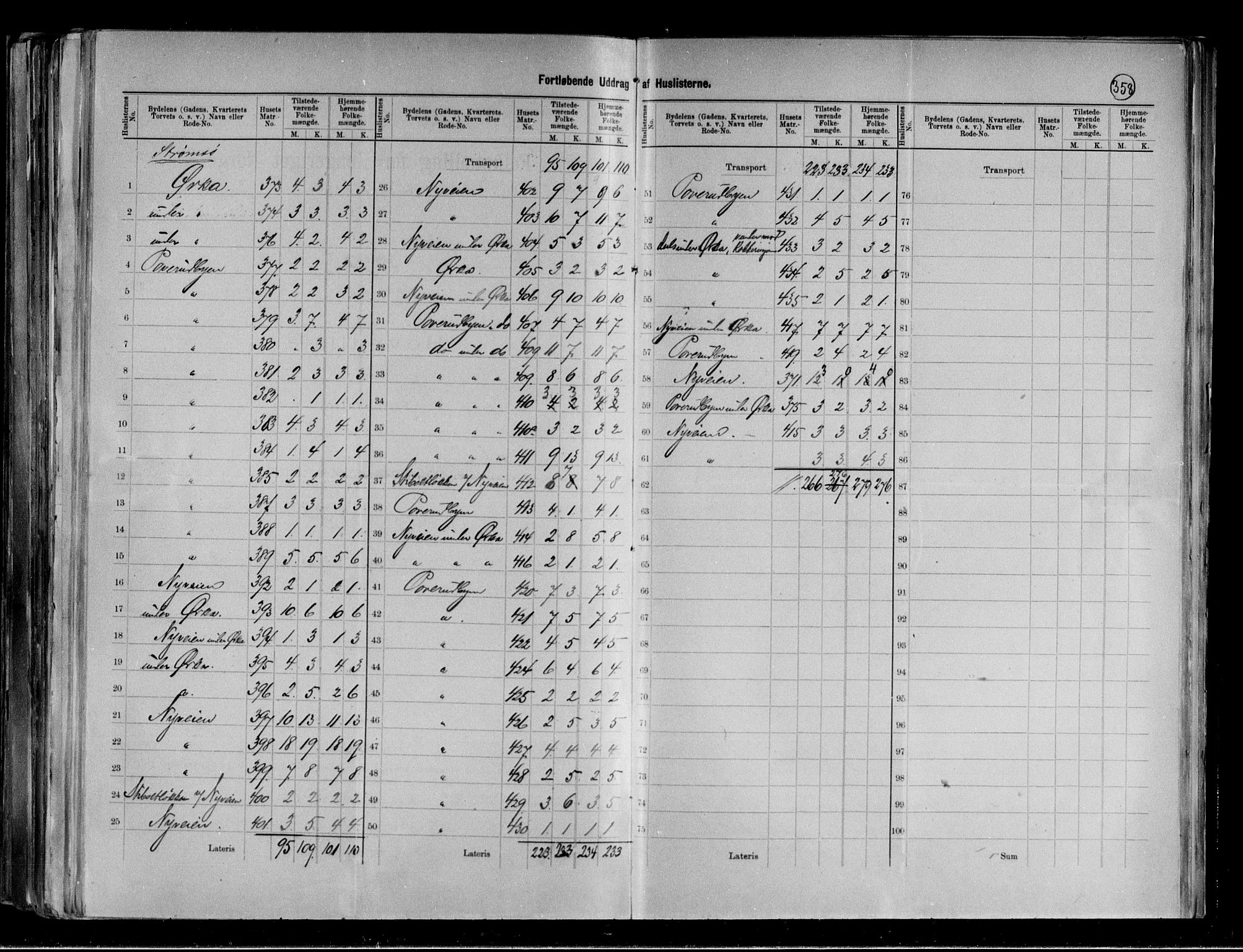 RA, 1891 census for 0602 Drammen, 1891, p. 73