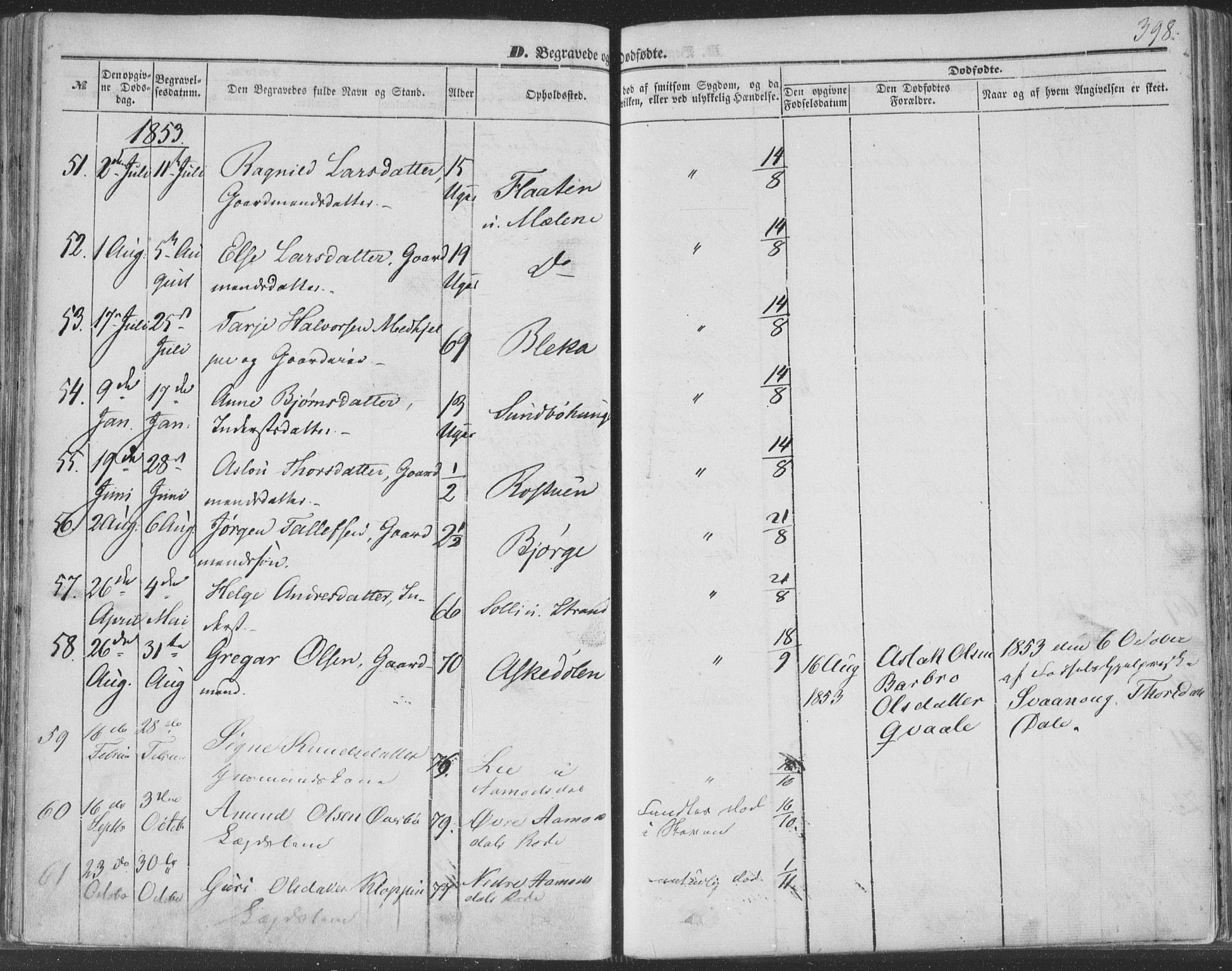 Seljord kirkebøker, SAKO/A-20/F/Fa/L012b: Parish register (official) no. I 12B, 1850-1865, p. 398