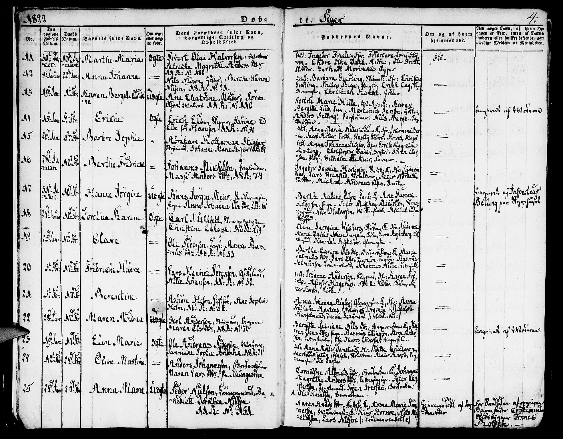Domkirken sokneprestembete, SAB/A-74801/H/Haa/L0012: Parish register (official) no. A 12, 1821-1840, p. 4
