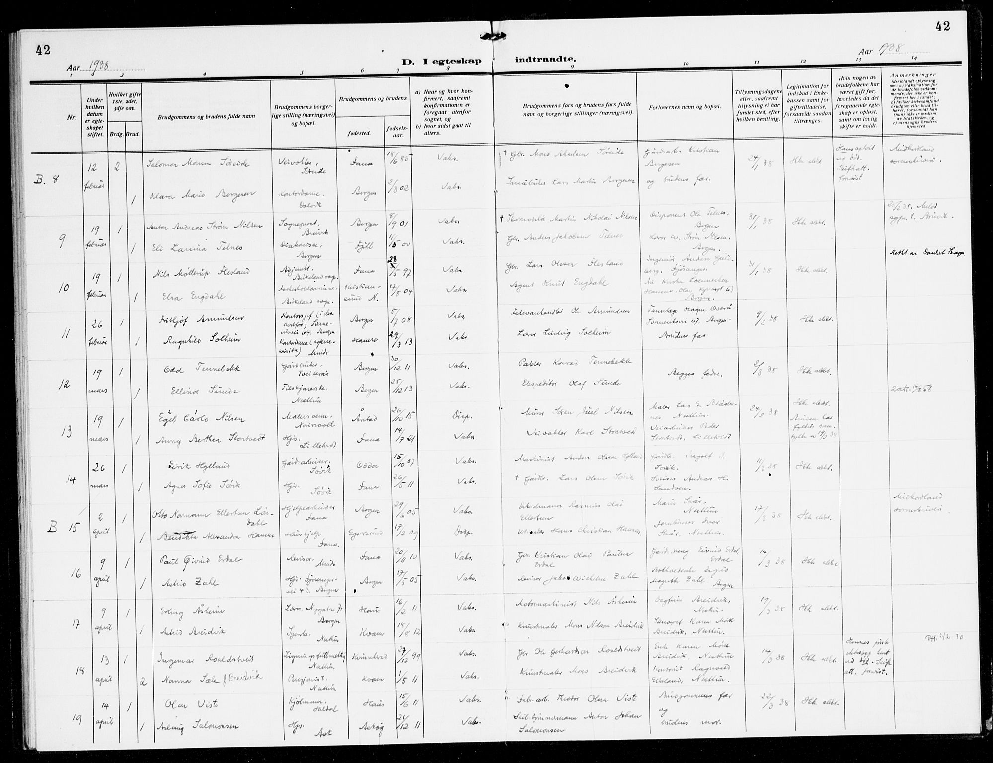Fana Sokneprestembete, SAB/A-75101/H/Haa/Haak/L0002: Parish register (official) no. K 2, 1931-1938, p. 42