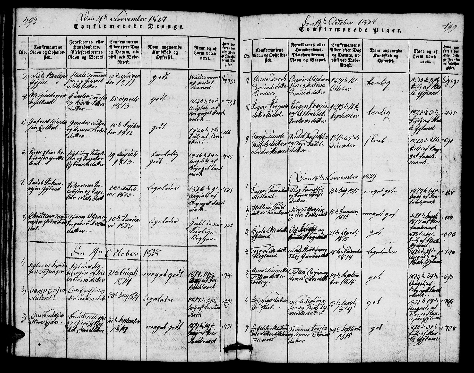 Bakke sokneprestkontor, SAK/1111-0002/F/Fb/Fbb/L0001: Parish register (copy) no. B 1, 1815-1835, p. 498-499