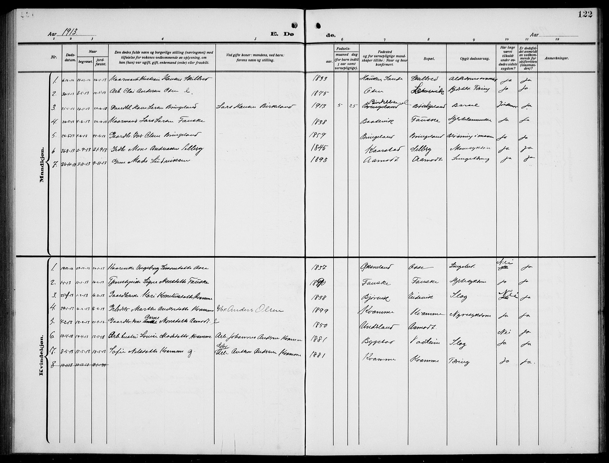 Gaular sokneprestembete, AV/SAB-A-80001/H/Hab: Parish register (copy) no. B 4, 1912-1941, p. 122