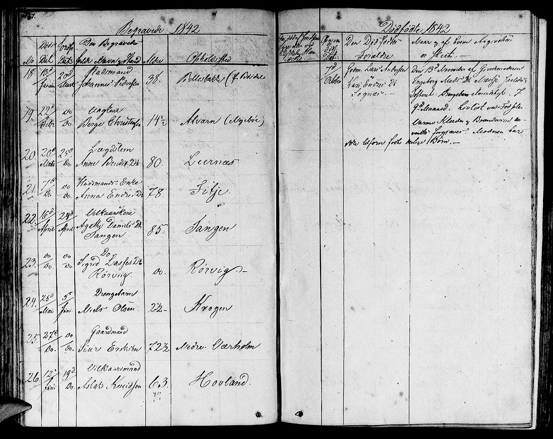 Lavik sokneprestembete, SAB/A-80901: Parish register (official) no. A 2II, 1821-1842, p. 477