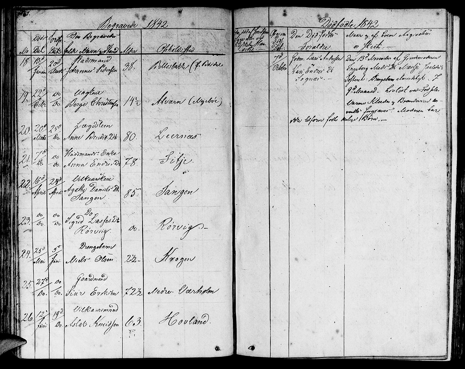 Lavik sokneprestembete, AV/SAB-A-80901: Parish register (official) no. A 2II, 1821-1842, p. 477