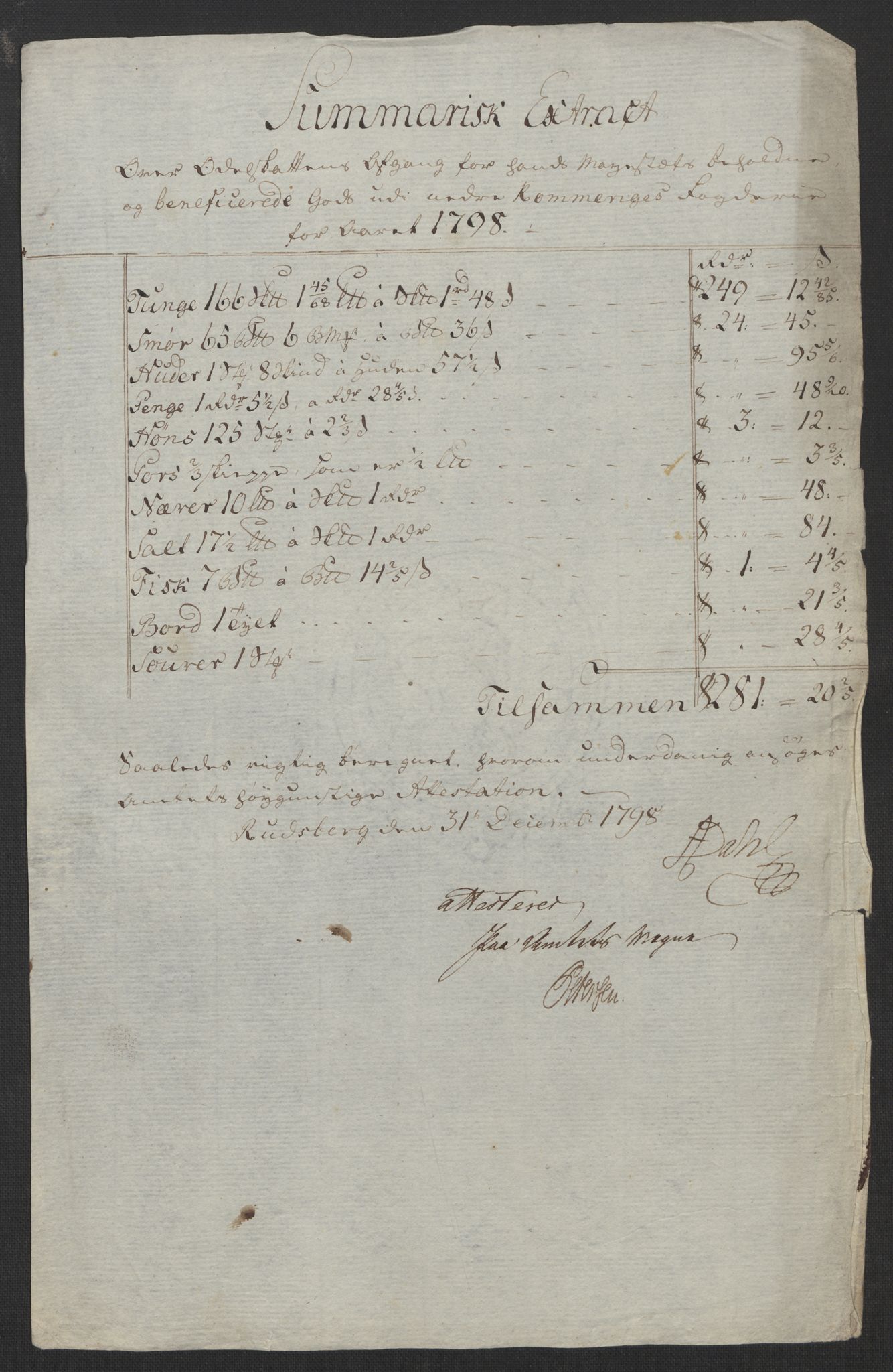 Rentekammeret inntil 1814, Reviderte regnskaper, Fogderegnskap, AV/RA-EA-4092/R11/L0674: Fogderegnskap Nedre Romerike, 1798, p. 277