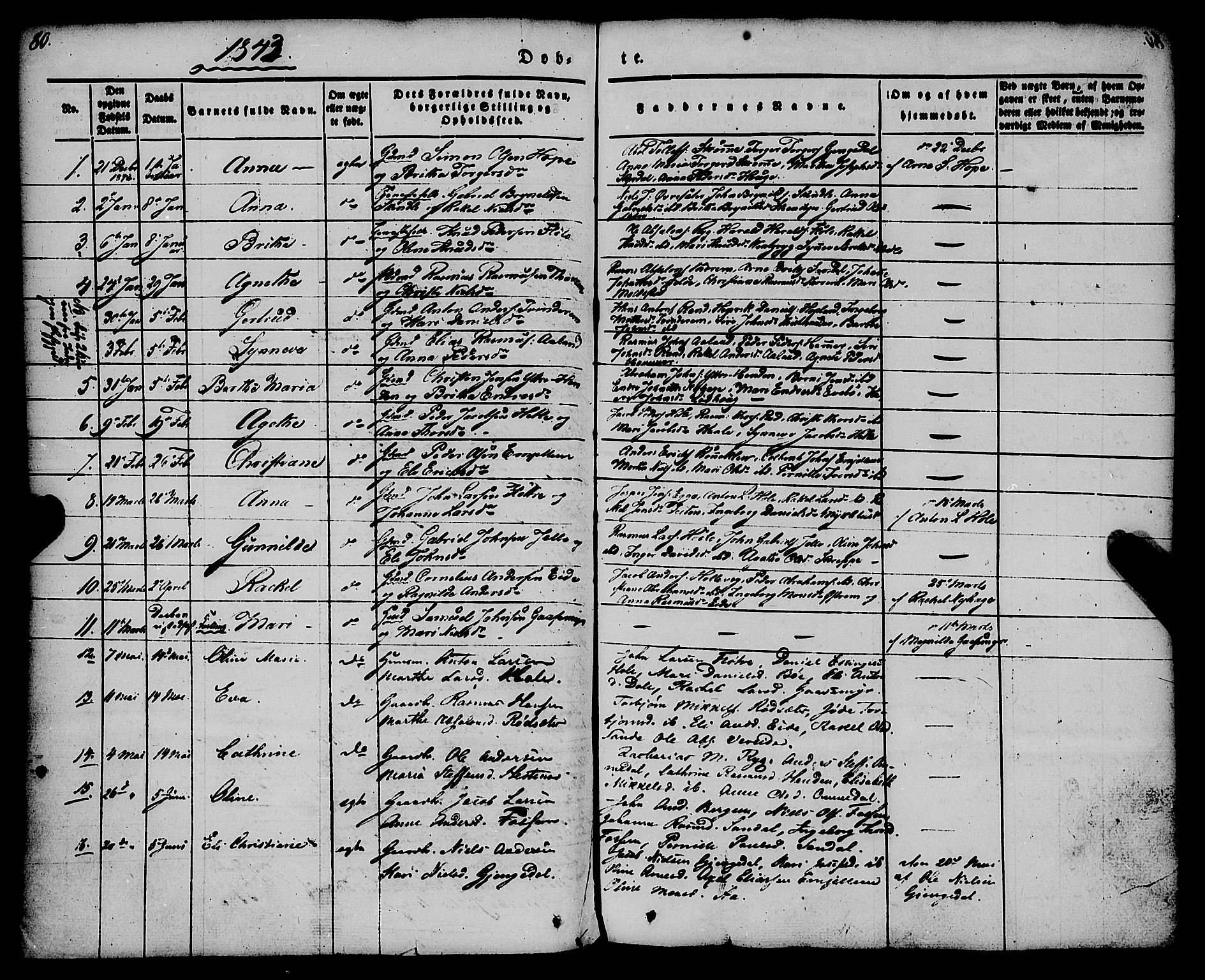 Gloppen sokneprestembete, AV/SAB-A-80101/H/Haa/Haaa/L0008: Parish register (official) no. A 8, 1837-1855, p. 80