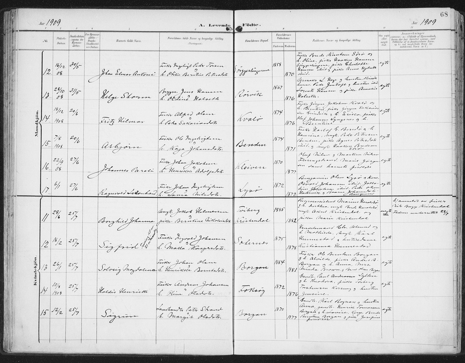 Ministerialprotokoller, klokkerbøker og fødselsregistre - Nord-Trøndelag, SAT/A-1458/786/L0688: Parish register (official) no. 786A04, 1899-1912, p. 68
