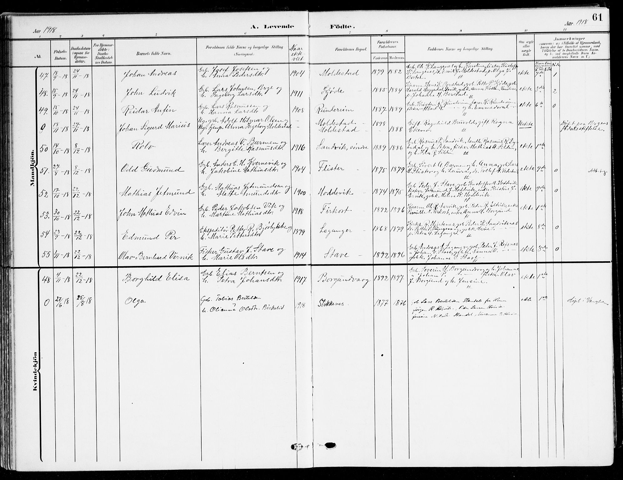 Selje sokneprestembete, AV/SAB-A-99938/H/Ha/Haa/Haab: Parish register (official) no. B 3, 1908-1923, p. 61
