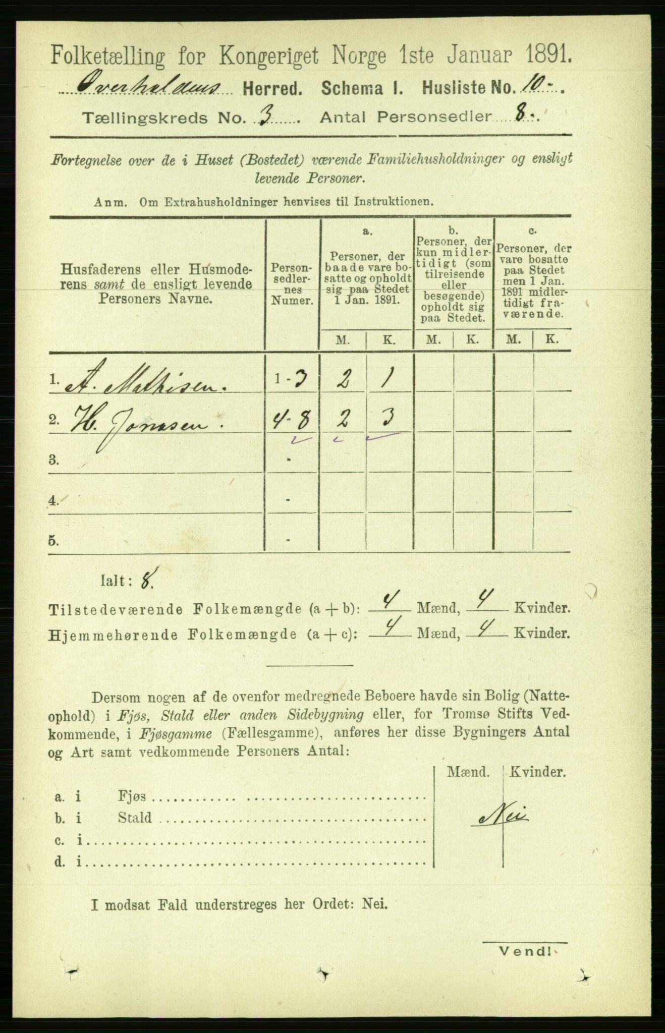 RA, 1891 census for 1744 Overhalla, 1891, p. 721