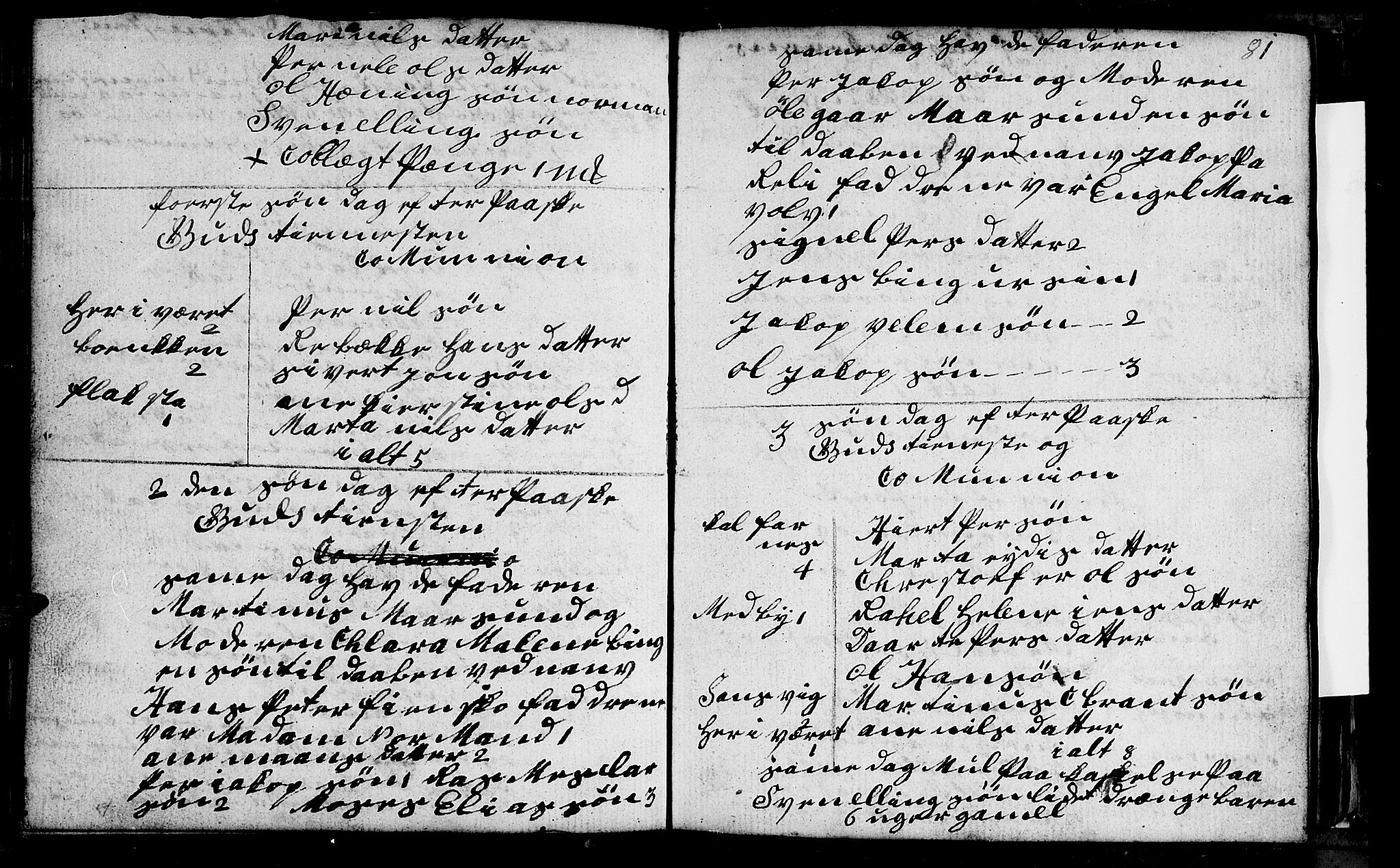 Berg sokneprestkontor, AV/SATØ-S-1318/G/Ga/Gab/L0010klokker: Parish register (copy) no. 10, 1783-1811, p. 81