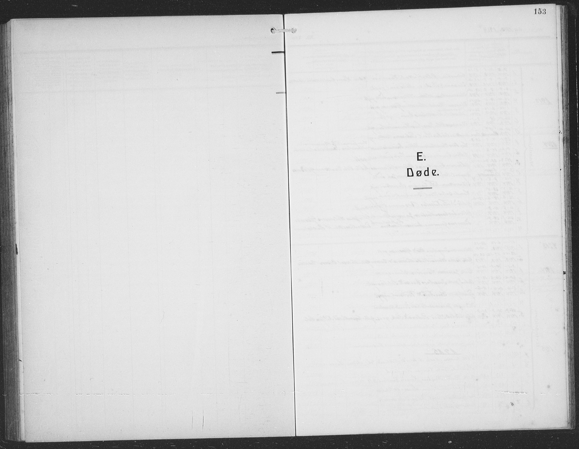 Sund sokneprestembete, AV/SAB-A-99930: Parish register (copy) no. C 1, 1913-1928, p. 153
