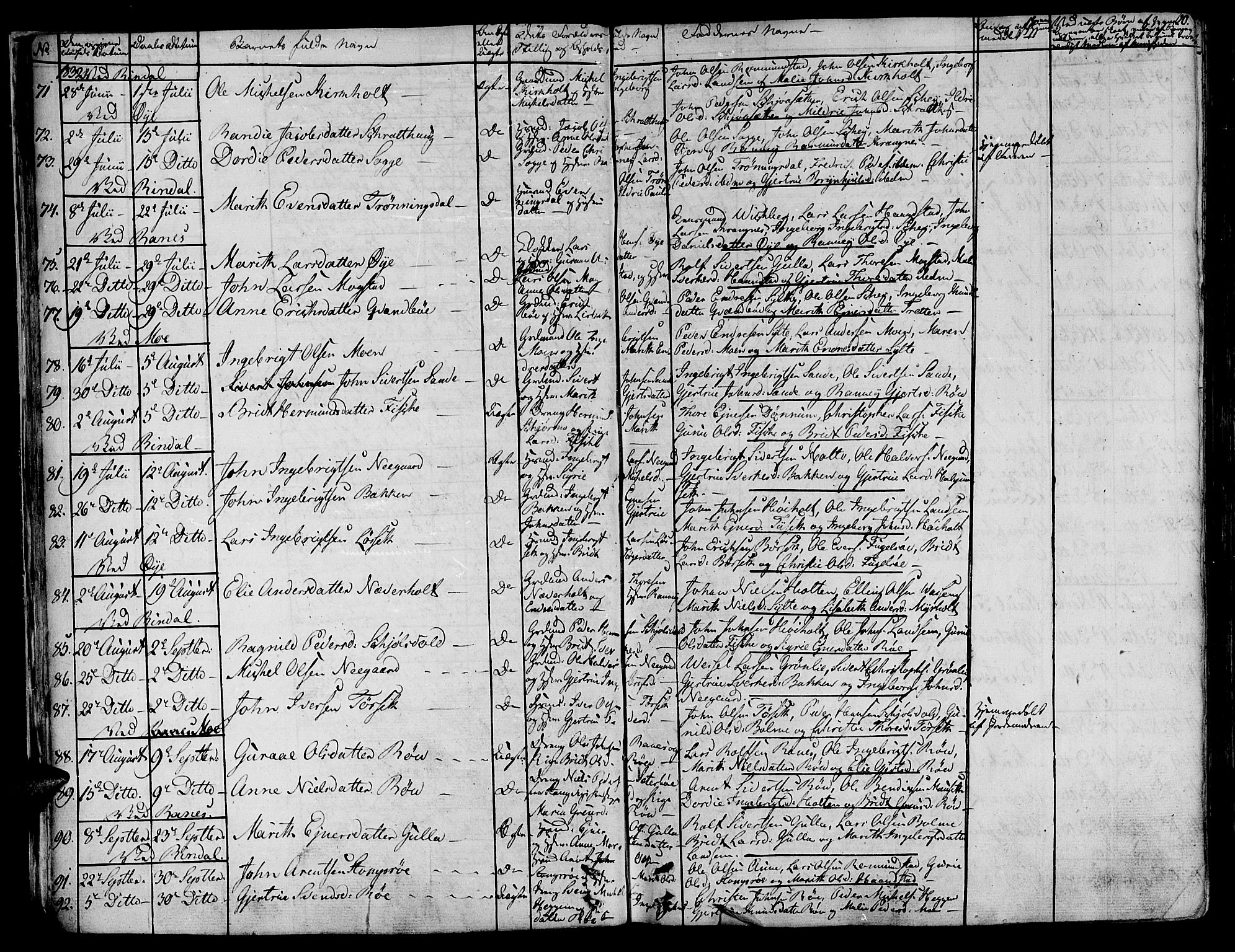 Ministerialprotokoller, klokkerbøker og fødselsregistre - Møre og Romsdal, AV/SAT-A-1454/595/L1042: Parish register (official) no. 595A04, 1829-1843, p. 20