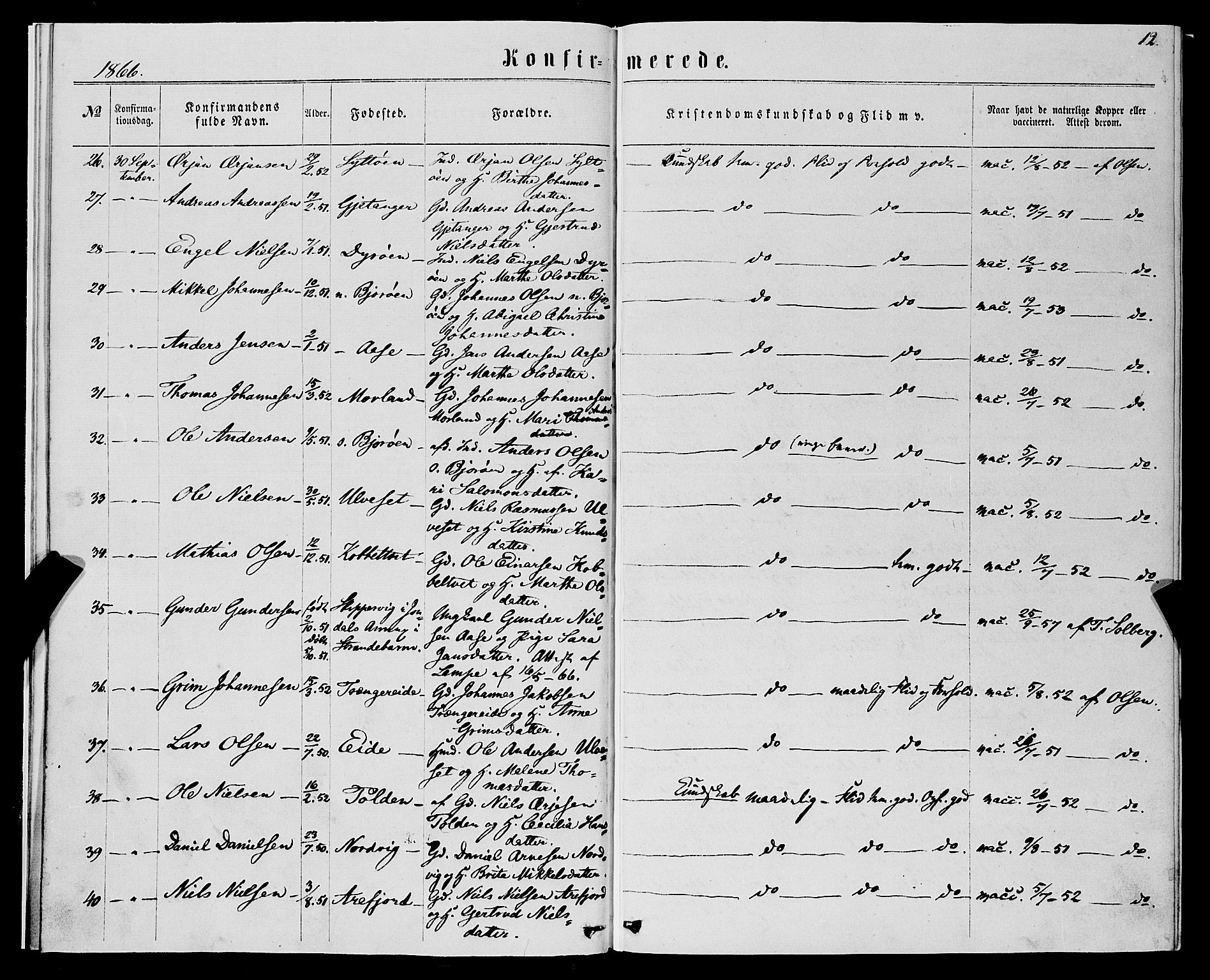 Fjell sokneprestembete, SAB/A-75301/H/Haa: Parish register (official) no. A 5, 1864-1877, p. 12