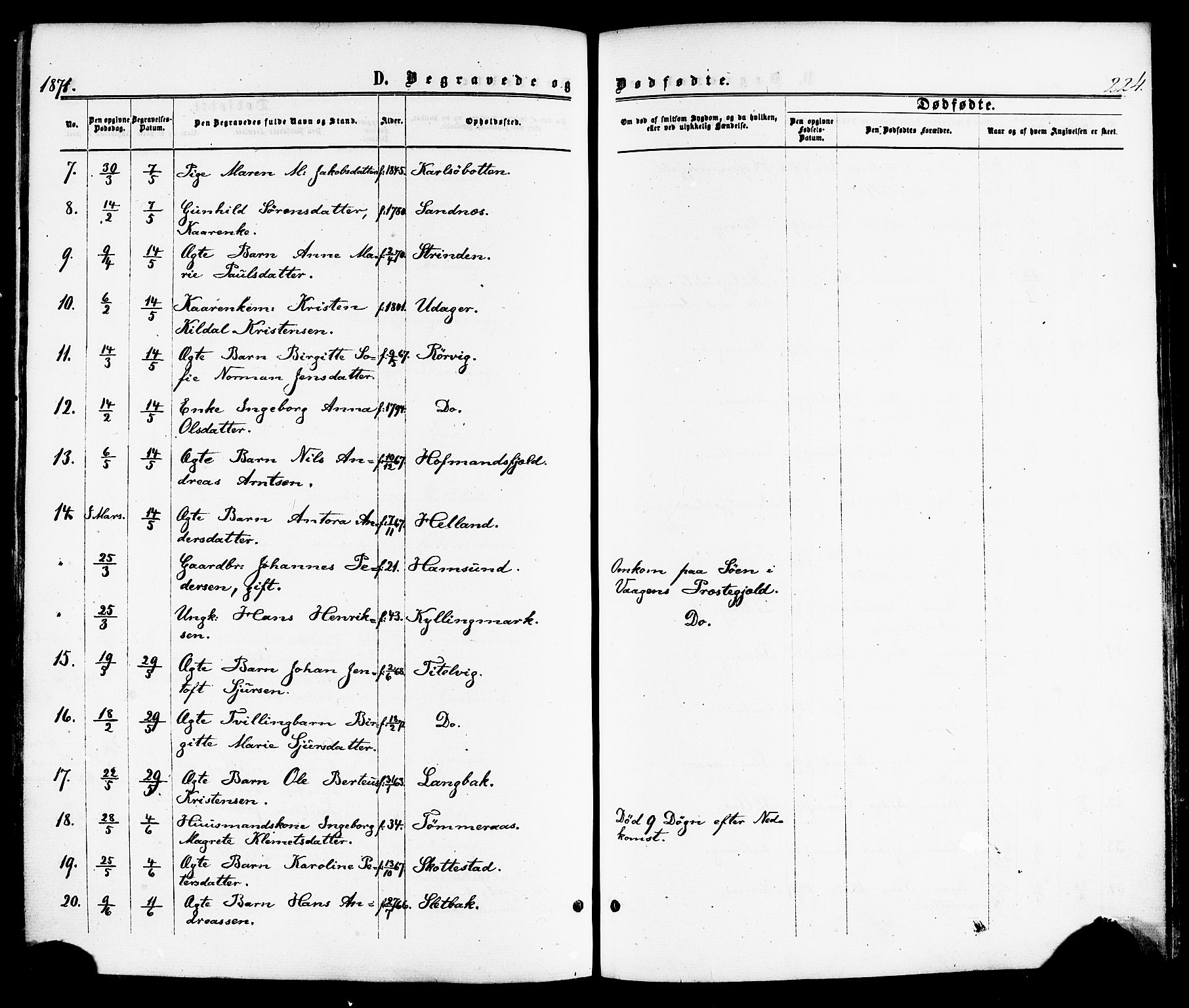 Ministerialprotokoller, klokkerbøker og fødselsregistre - Nordland, SAT/A-1459/859/L0845: Parish register (official) no. 859A05, 1863-1877, p. 224