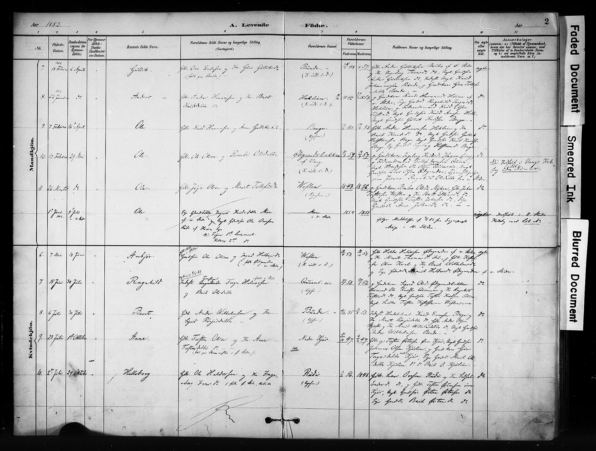 Vang prestekontor, Valdres, AV/SAH-PREST-140/H/Ha/L0009: Parish register (official) no. 9, 1882-1914, p. 2