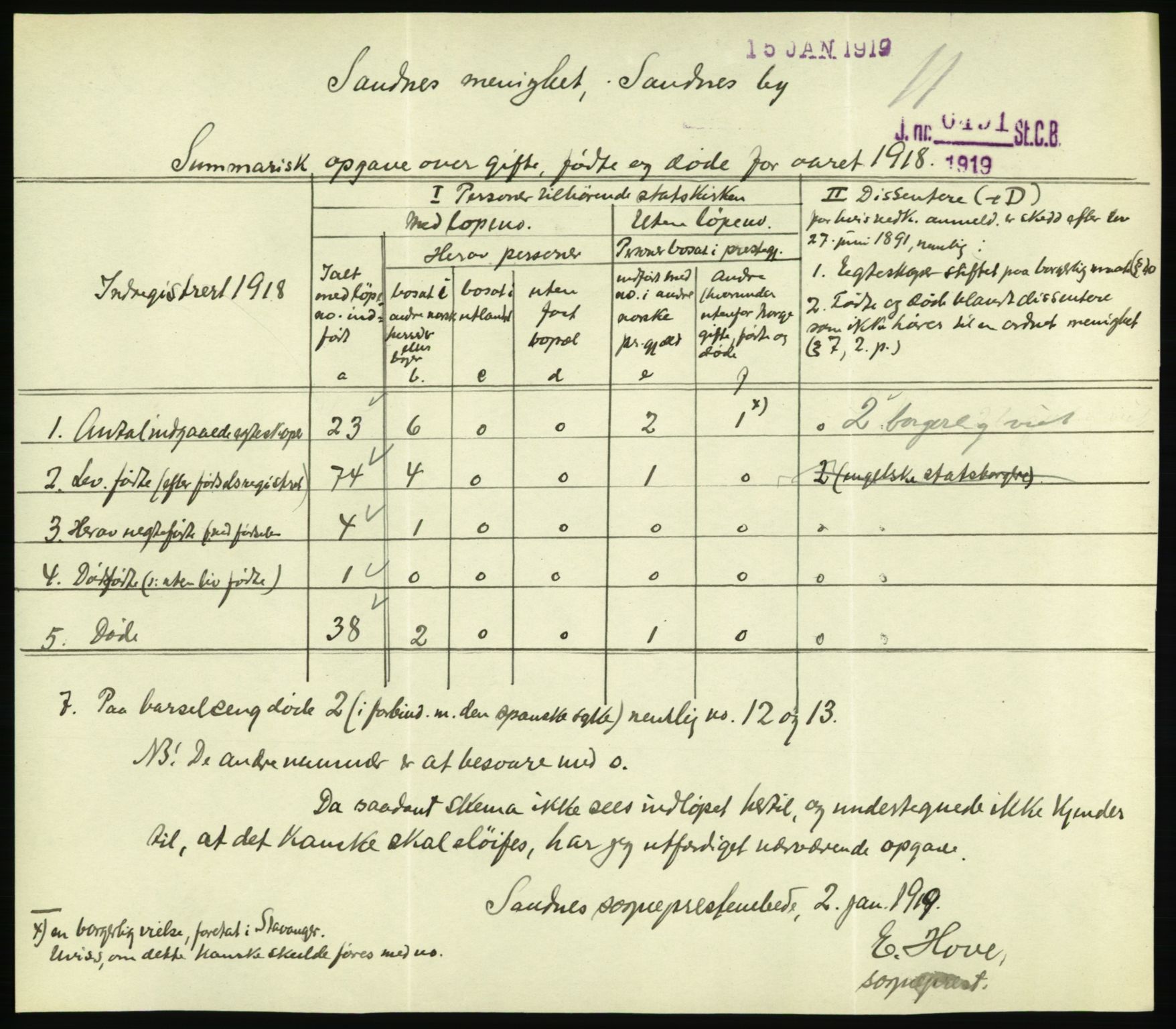 Statistisk sentralbyrå, Sosiodemografiske emner, Befolkning, RA/S-2228/D/Df/Dfb/Dfbh/L0059: Summariske oppgaver over gifte, fødte og døde for hele landet., 1918, p. 775