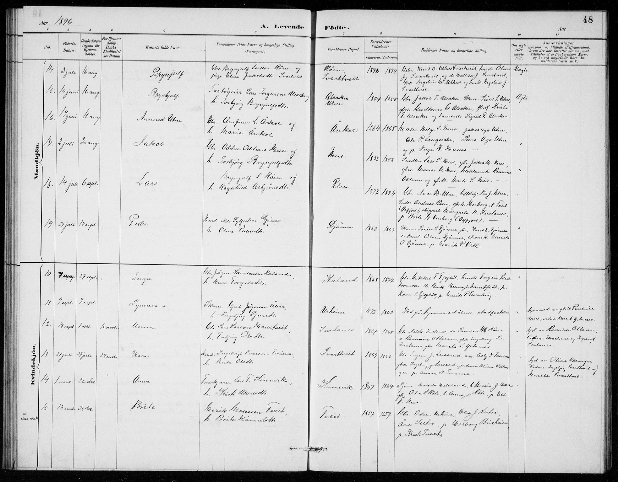 Ullensvang sokneprestembete, AV/SAB-A-78701/H/Hab: Parish register (copy) no. E  7, 1887-1929, p. 48