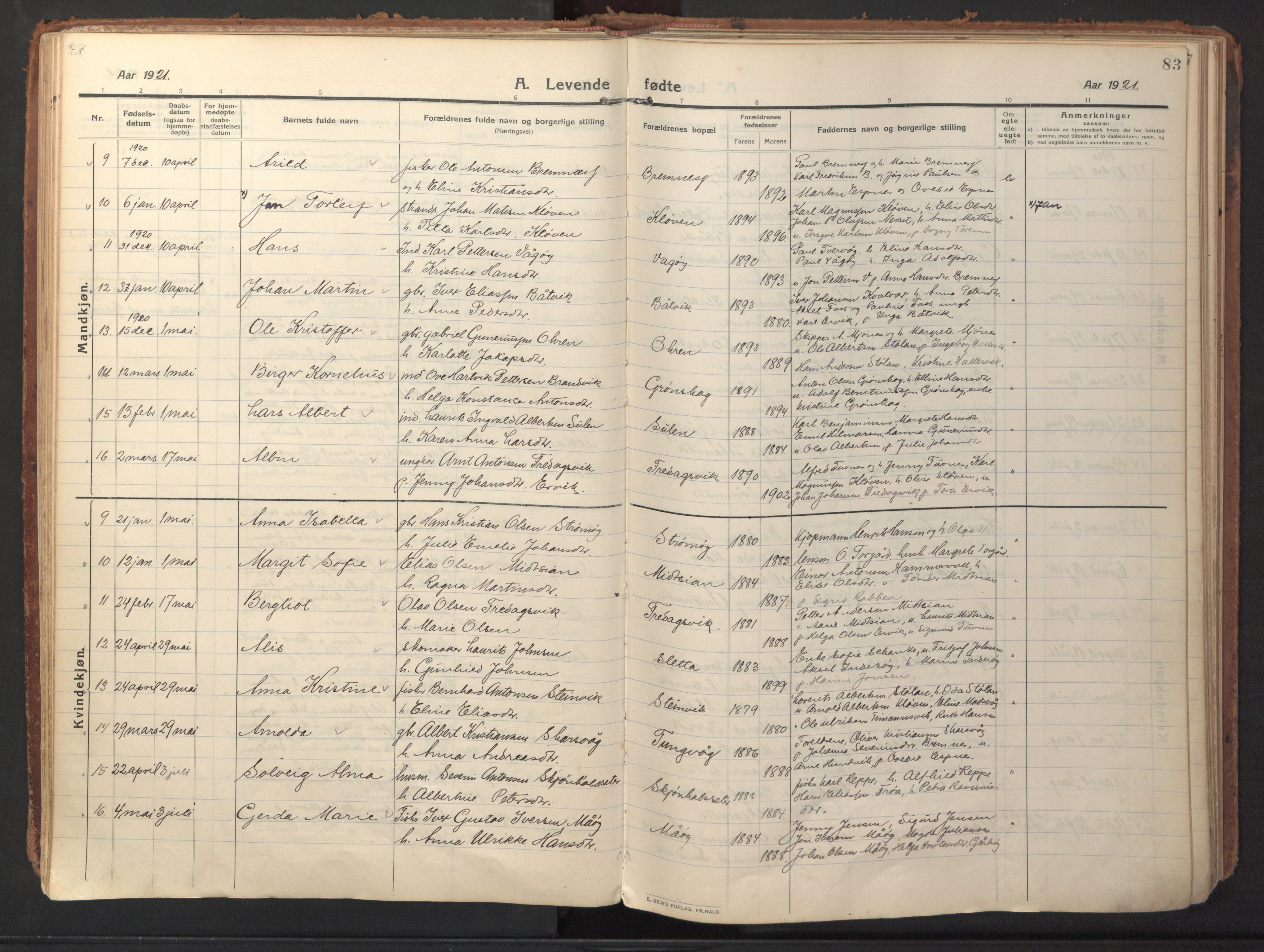 Ministerialprotokoller, klokkerbøker og fødselsregistre - Sør-Trøndelag, SAT/A-1456/640/L0581: Parish register (official) no. 640A06, 1910-1924, p. 83