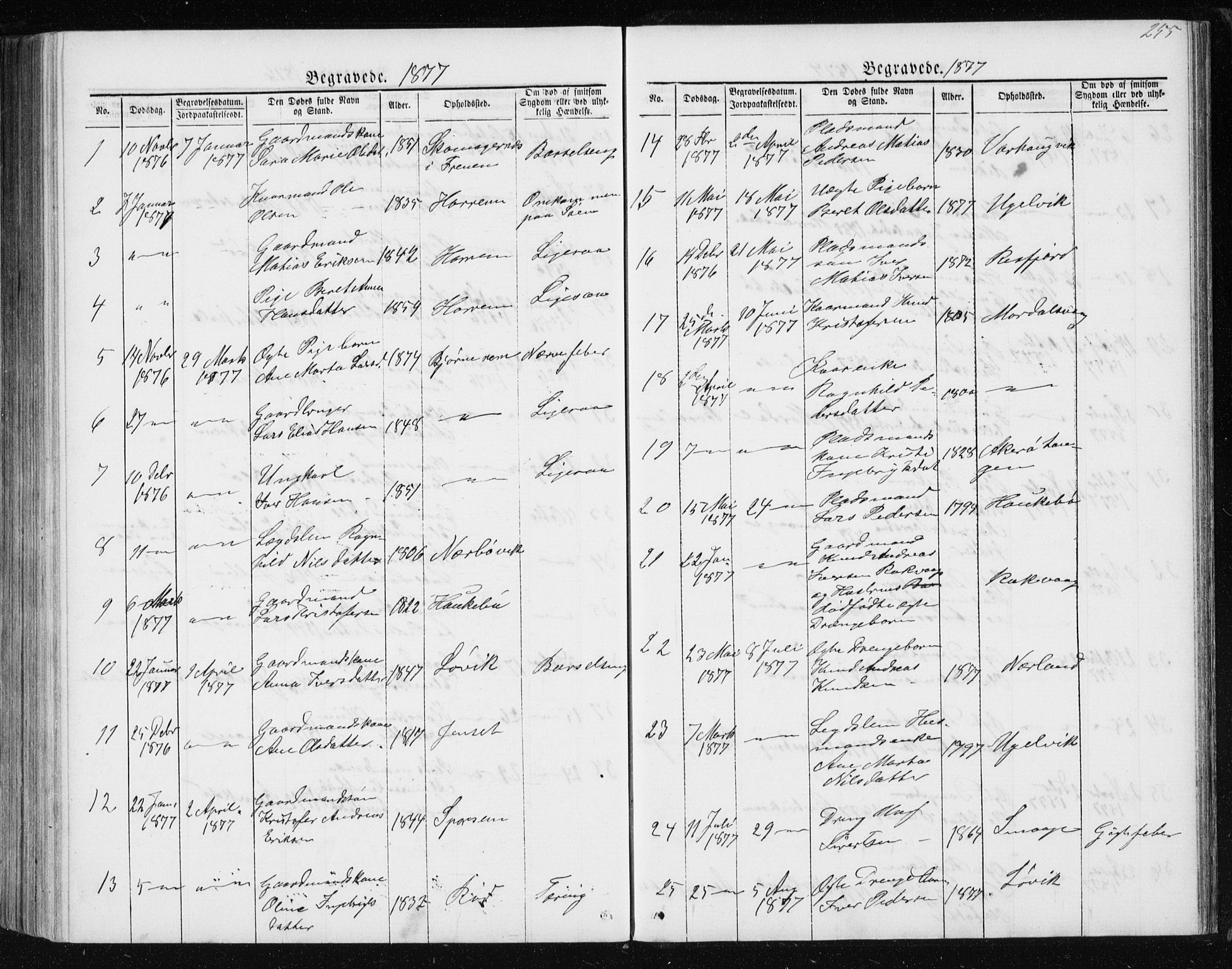 Ministerialprotokoller, klokkerbøker og fødselsregistre - Møre og Romsdal, SAT/A-1454/560/L0724: Parish register (copy) no. 560C01, 1867-1892, p. 255
