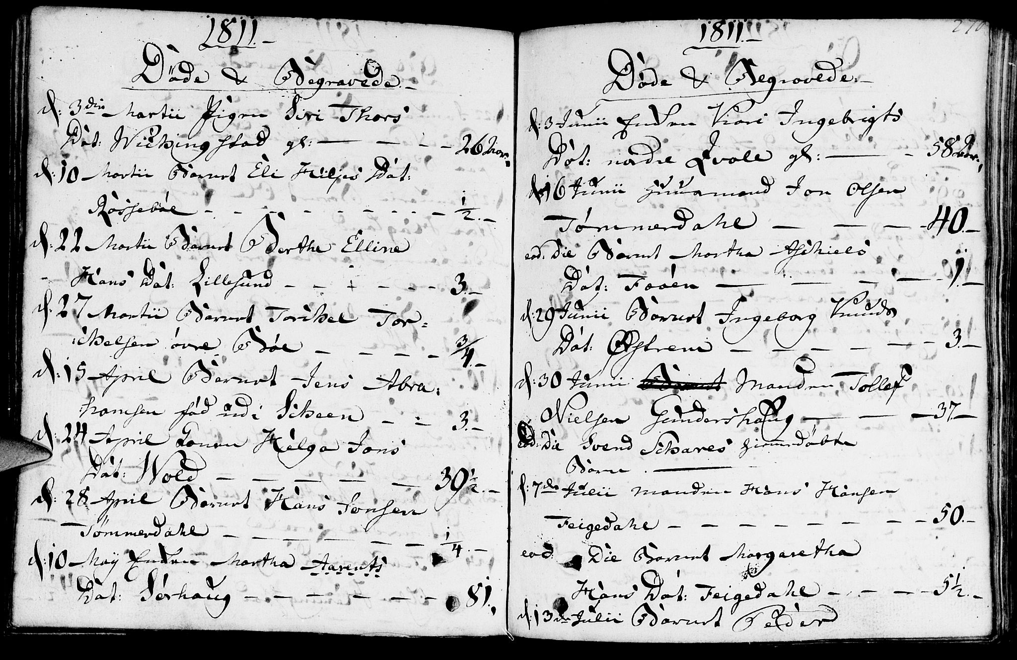 Torvastad sokneprestkontor, SAST/A -101857/H/Ha/Haa/L0002: Parish register (official) no. A 2, 1801-1817, p. 270