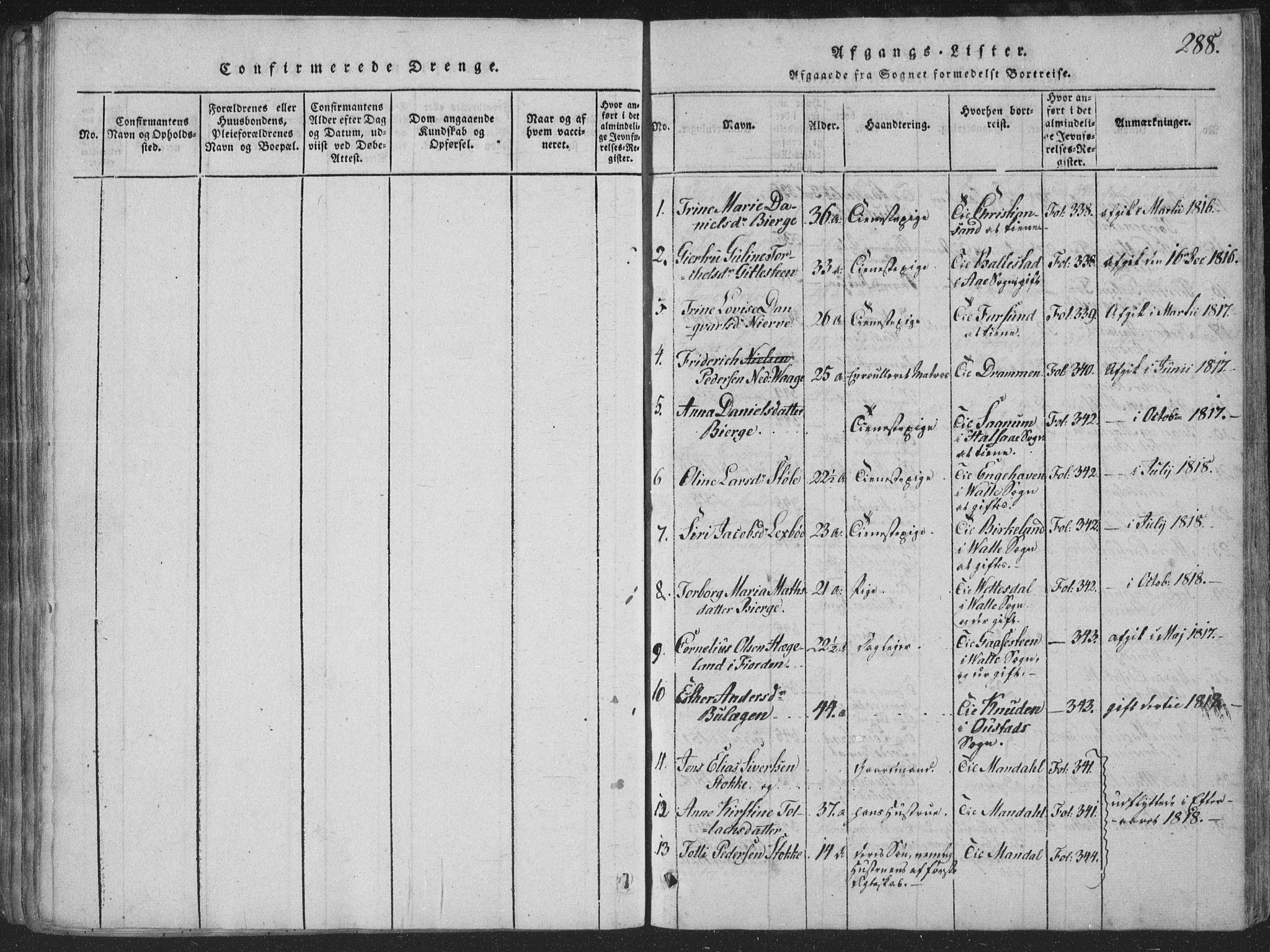 Sør-Audnedal sokneprestkontor, SAK/1111-0039/F/Fa/Faa/L0001: Parish register (official) no. A 1, 1816-1848, p. 288